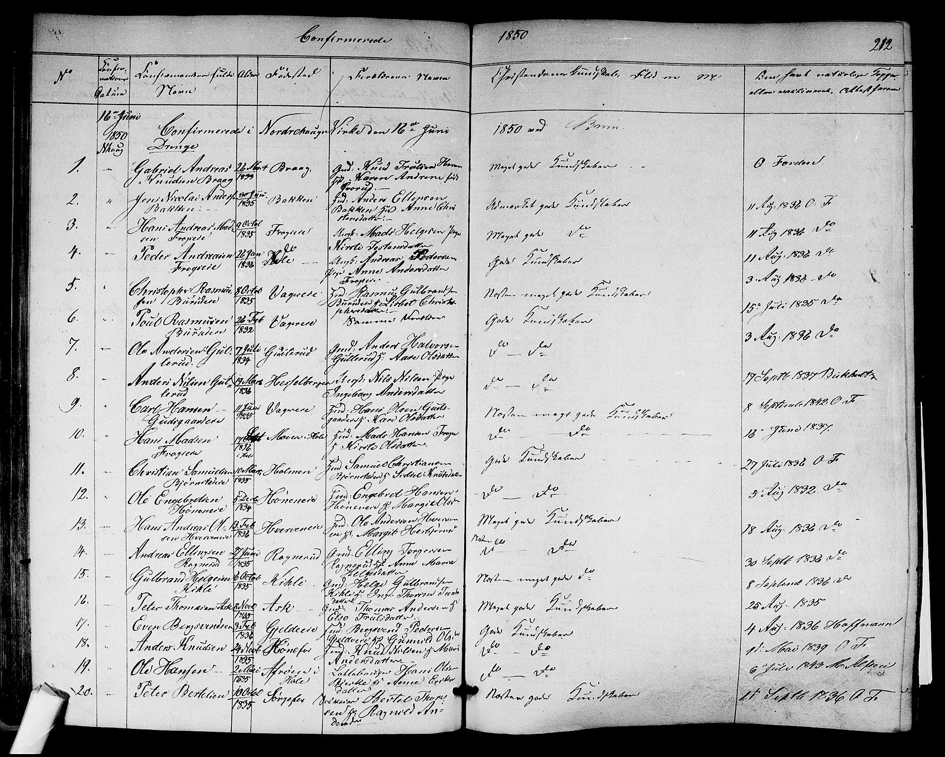 Norderhov kirkebøker, AV/SAKO-A-237/F/Fa/L0011: Parish register (official) no. 11, 1847-1856, p. 212