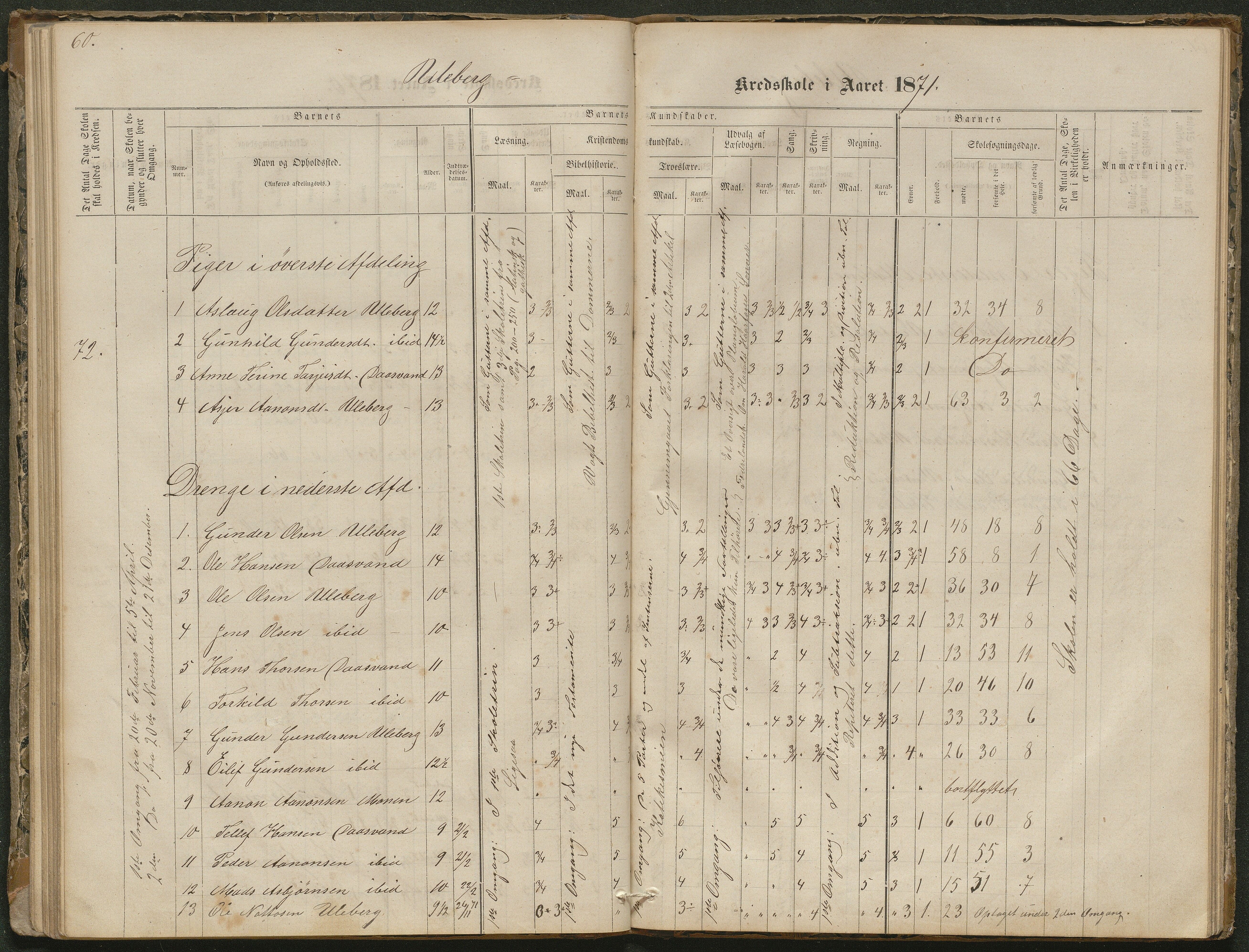 Hornnes kommune, Moseid skolekrets, AAKS/KA0936-550f/F1/L0001: Skoleprotokoll Moseid og Uleberg, 1864-1890, p. 59