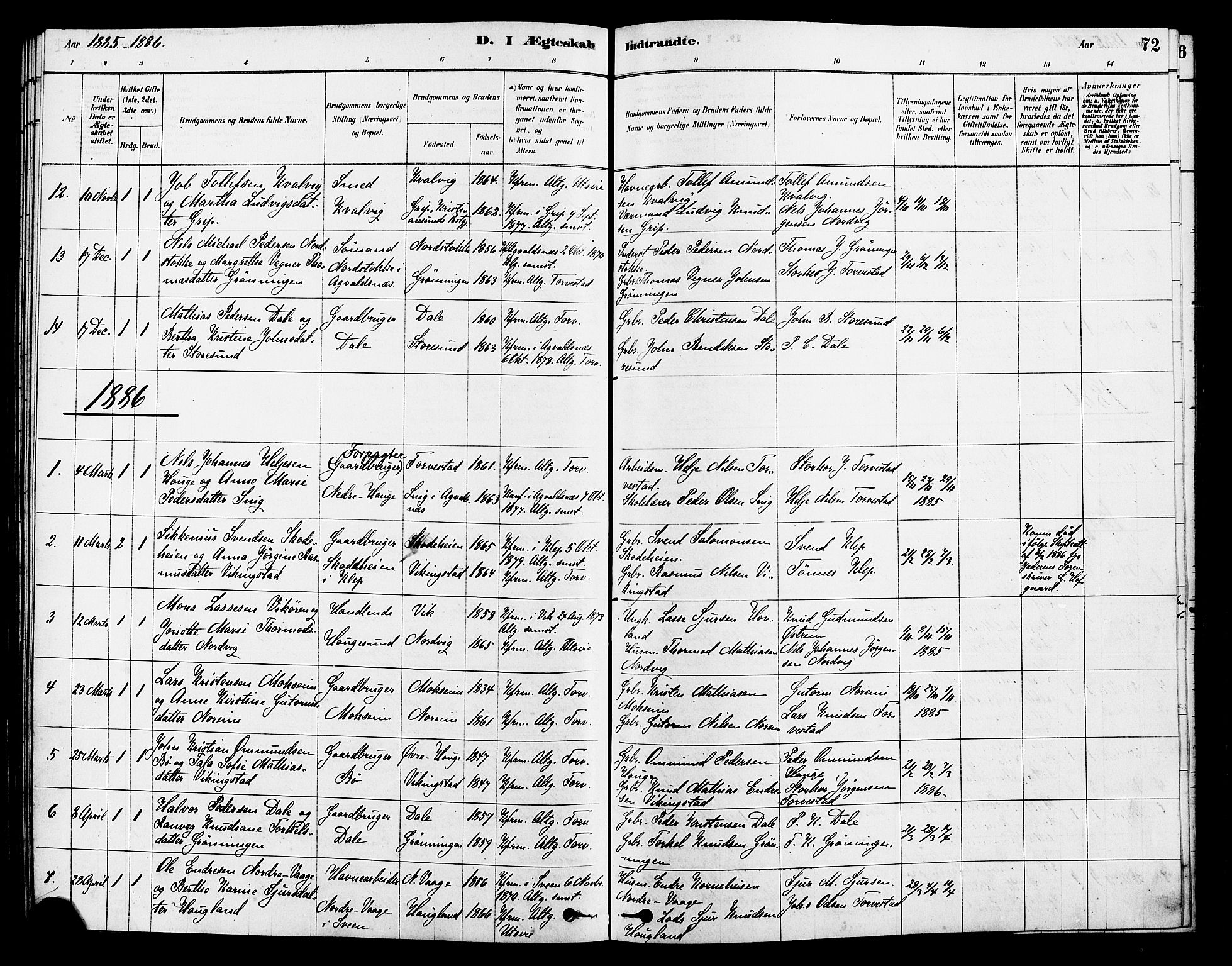 Torvastad sokneprestkontor, SAST/A -101857/H/Ha/Haa/L0014: Parish register (official) no. A 13, 1879-1888, p. 72