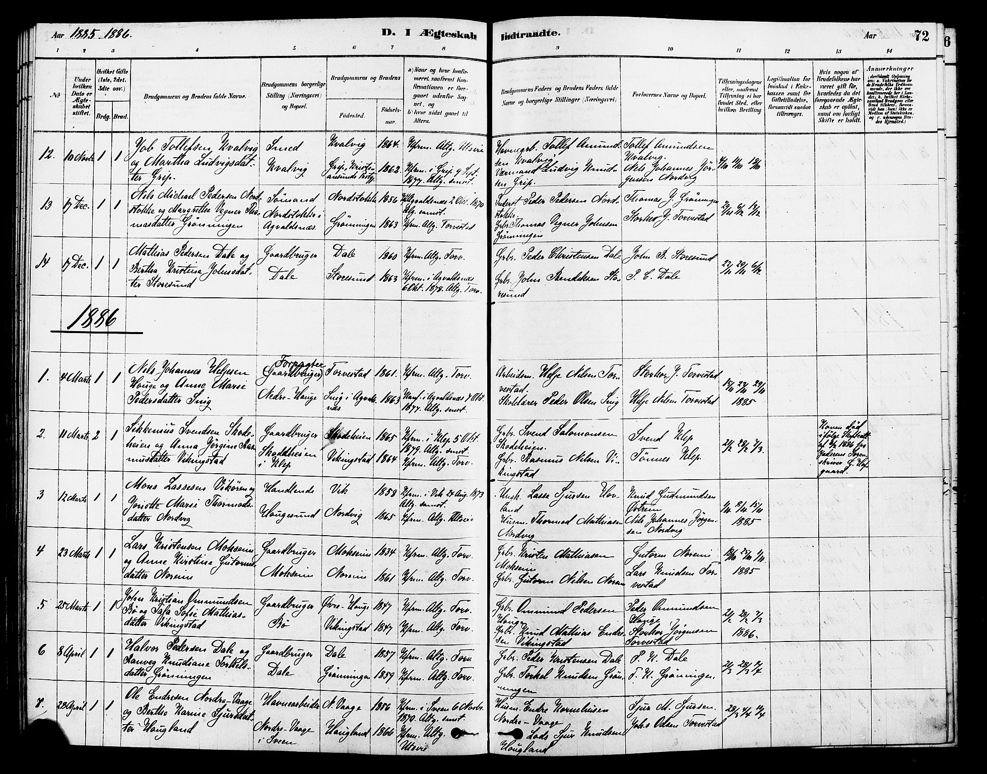 Torvastad sokneprestkontor, AV/SAST-A -101857/H/Ha/Haa/L0014: Parish register (official) no. A 13, 1879-1888, p. 72