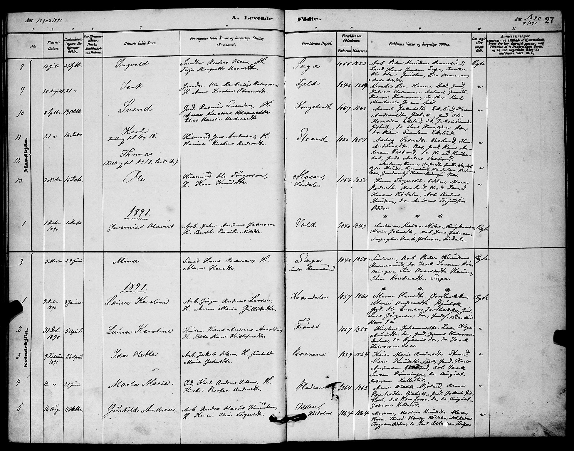 Solum kirkebøker, SAKO/A-306/G/Gc/L0001: Parish register (copy) no. III 1, 1880-1902, p. 27