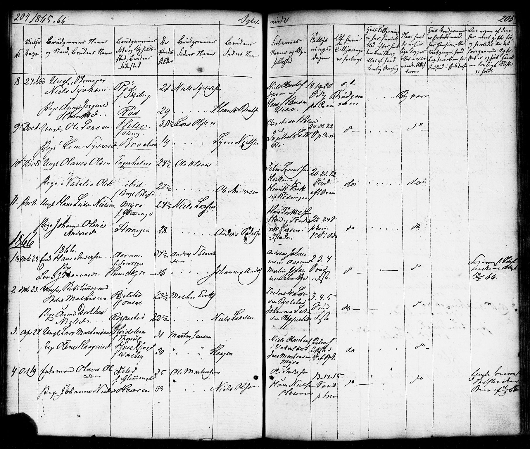 Borge prestekontor Kirkebøker, AV/SAO-A-10903/F/Fb/L0002: Parish register (official) no. II 2, 1853-1877, p. 204-205