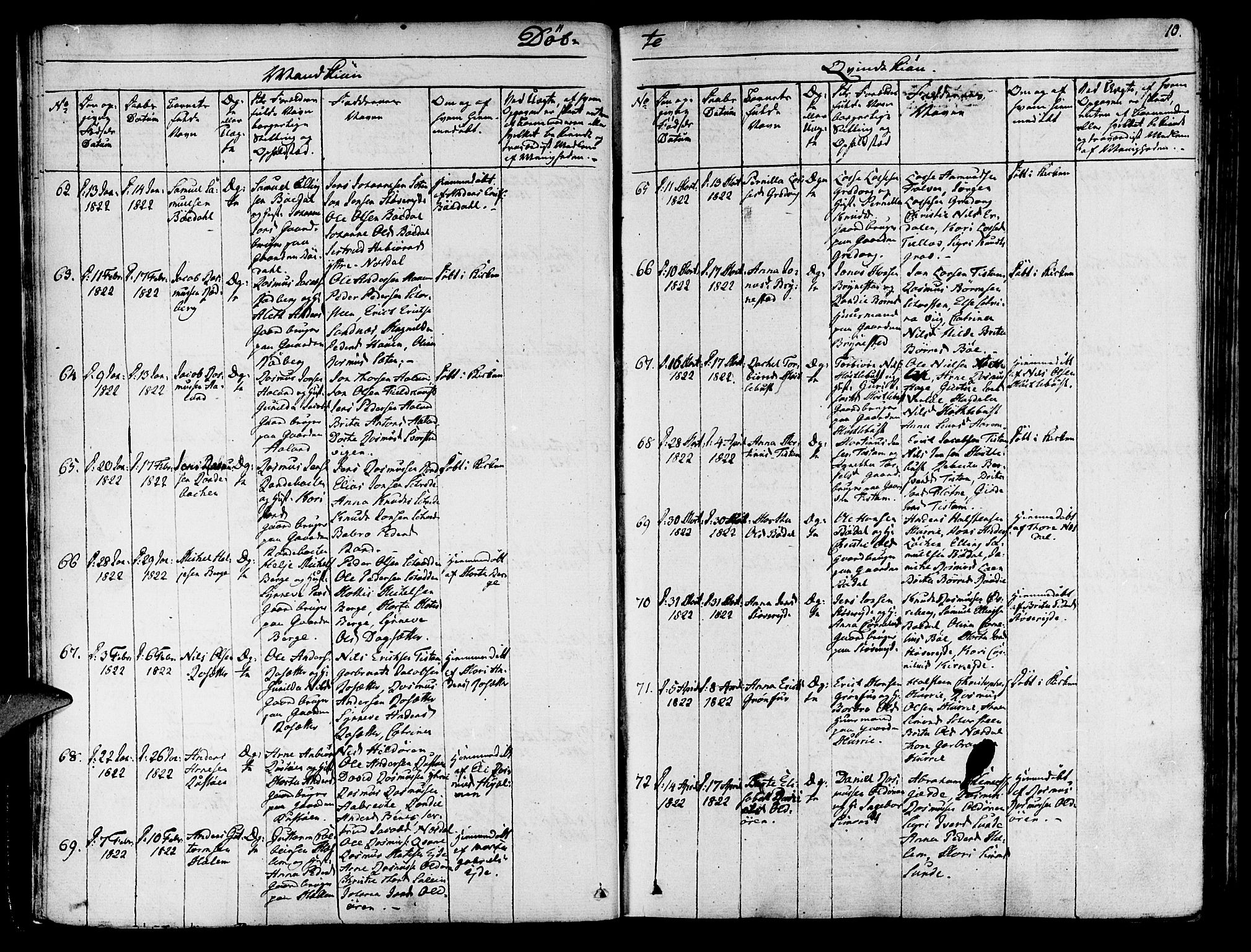 Innvik sokneprestembete, SAB/A-80501: Parish register (official) no. A 3, 1820-1832, p. 10