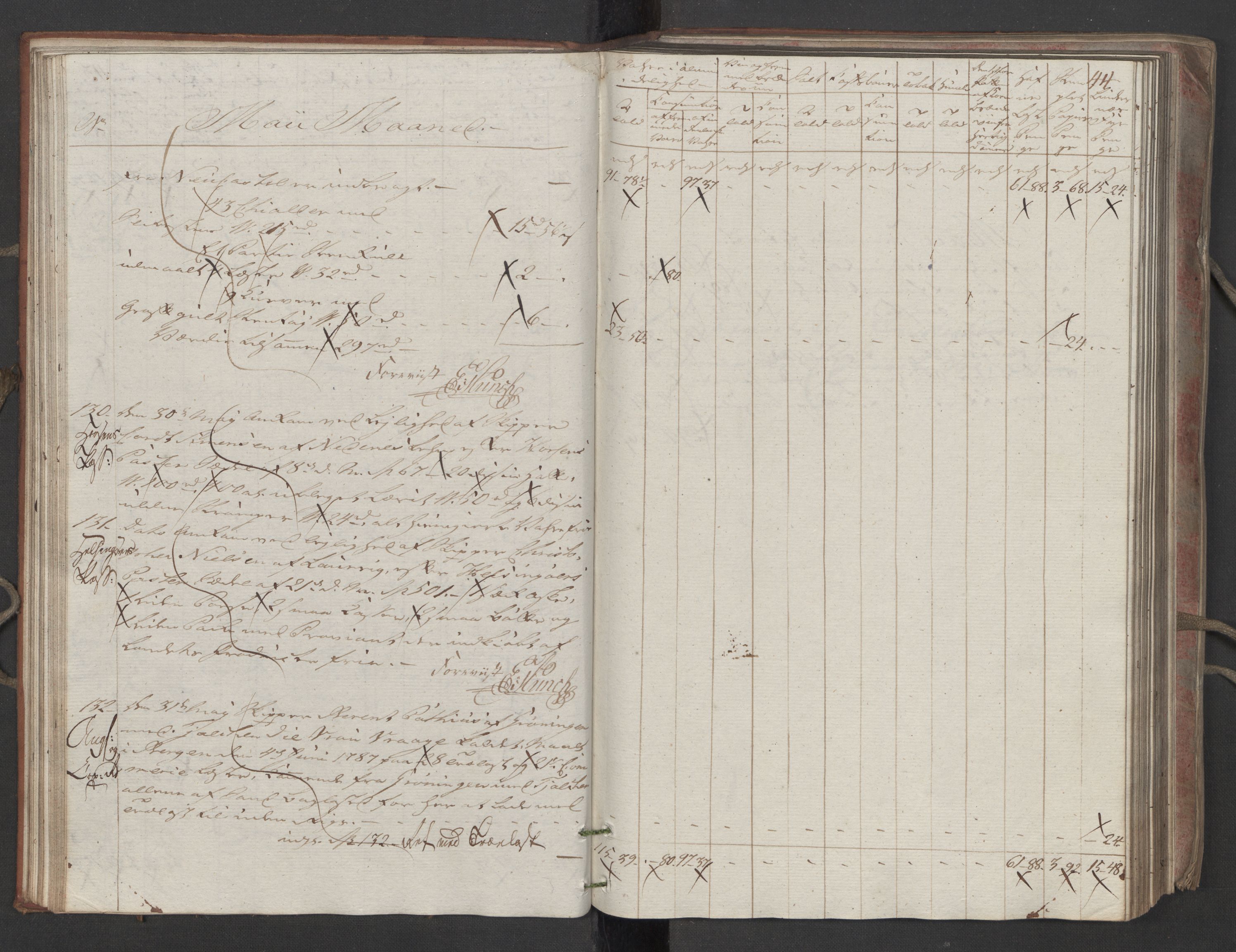 Generaltollkammeret, tollregnskaper, AV/RA-EA-5490/R16/L0115/0001: Tollregnskaper Kristiansand / Inngående tollbok, 1790-1792, p. 43b-44a