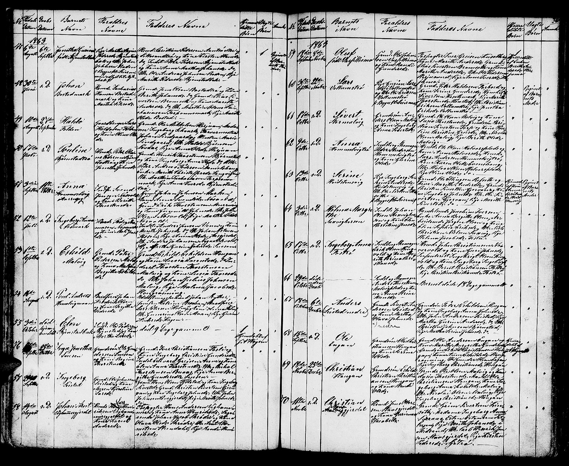 Ministerialprotokoller, klokkerbøker og fødselsregistre - Sør-Trøndelag, AV/SAT-A-1456/616/L0422: Parish register (copy) no. 616C05, 1850-1888, p. 36