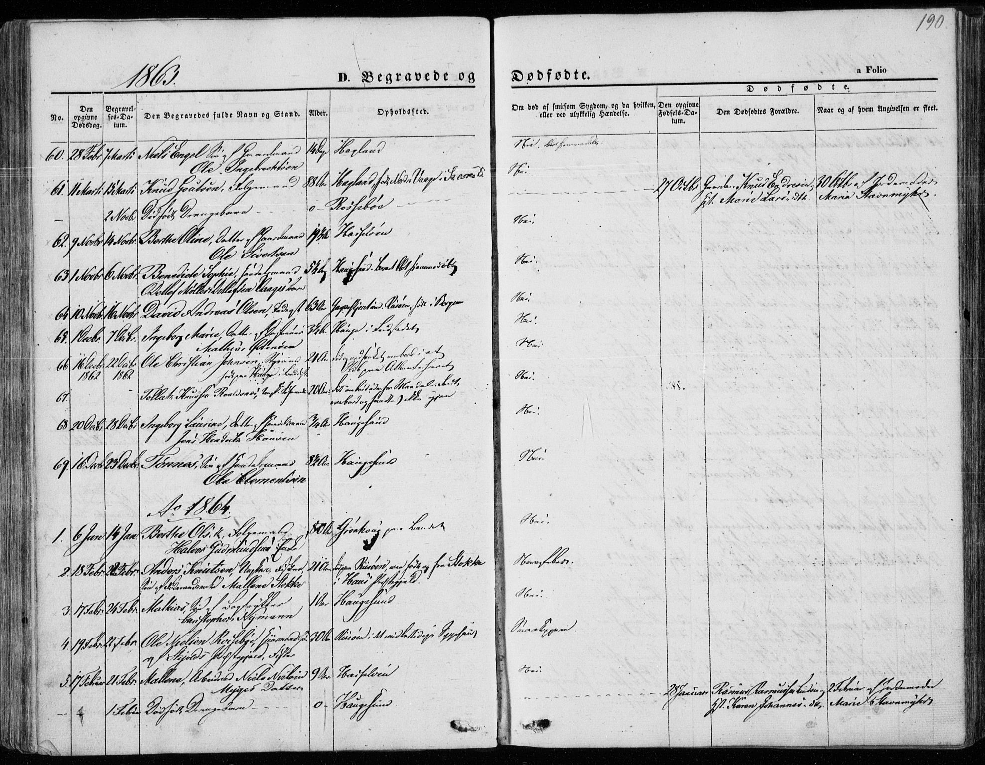 Torvastad sokneprestkontor, AV/SAST-A -101857/H/Ha/Haa/L0011: Parish register (official) no. A 11, 1857-1866, p. 190