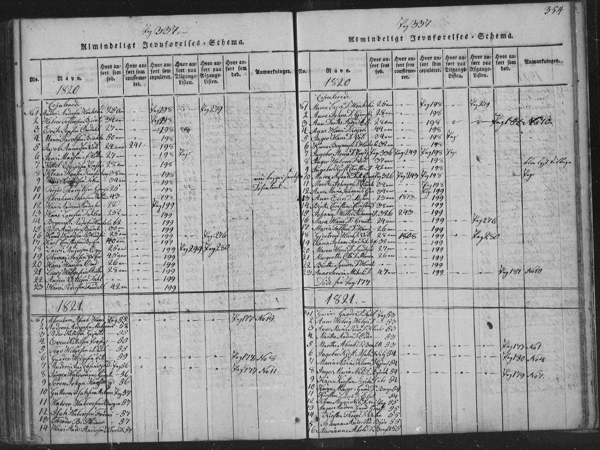 Solum kirkebøker, SAKO/A-306/F/Fa/L0004: Parish register (official) no. I 4, 1814-1833, p. 354
