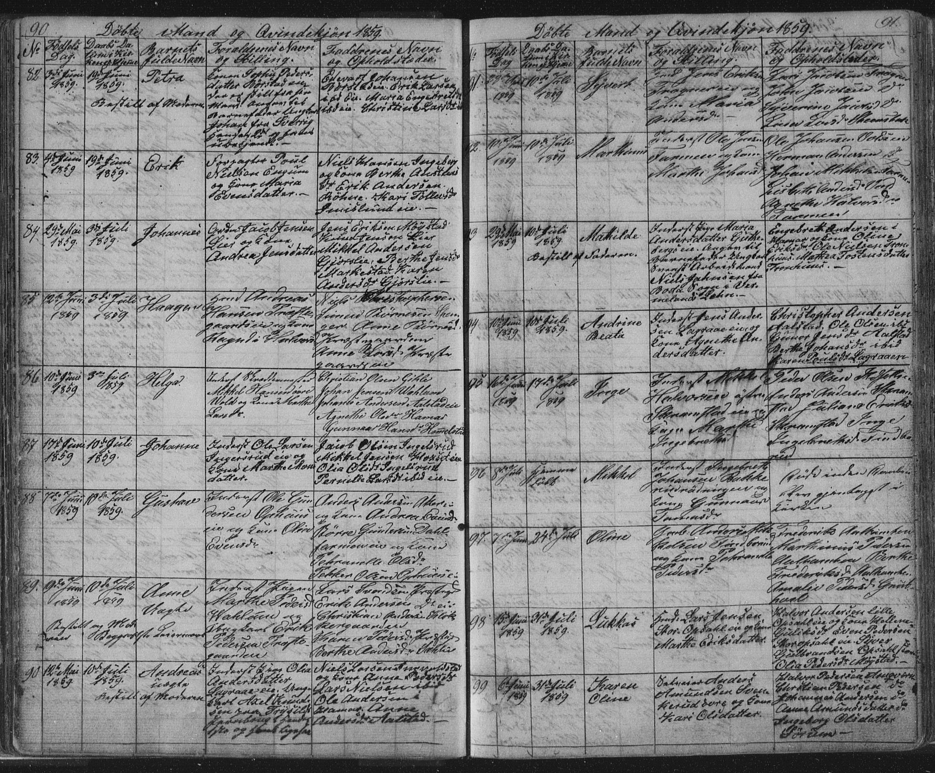 Vang prestekontor, Hedmark, SAH/PREST-008/H/Ha/Hab/L0010A: Parish register (copy) no. 10a, 1854-1896, p. 90-91