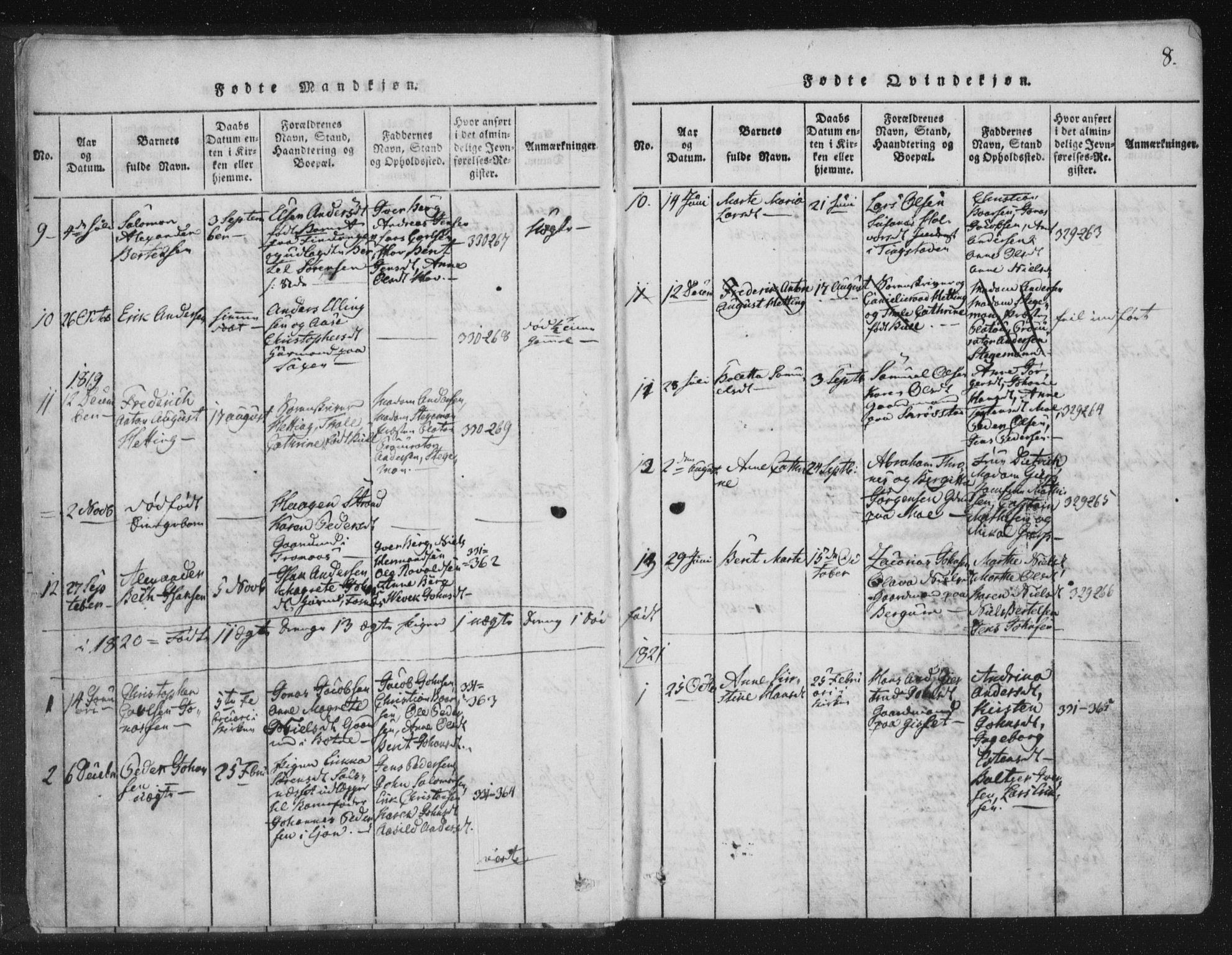 Ministerialprotokoller, klokkerbøker og fødselsregistre - Nord-Trøndelag, SAT/A-1458/773/L0609: Parish register (official) no. 773A03 /1, 1815-1830, p. 8