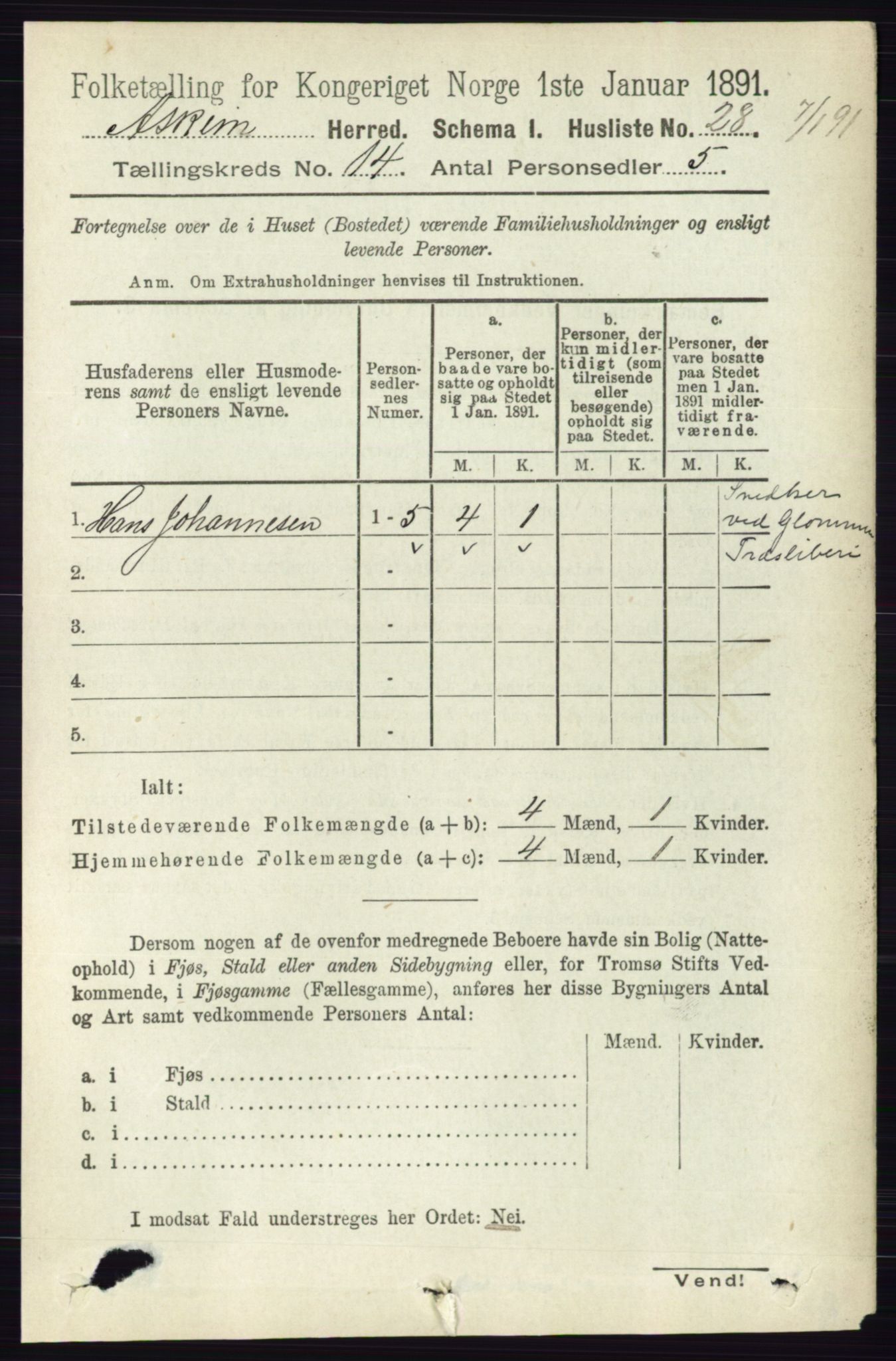 RA, 1891 census for 0124 Askim, 1891, p. 2243
