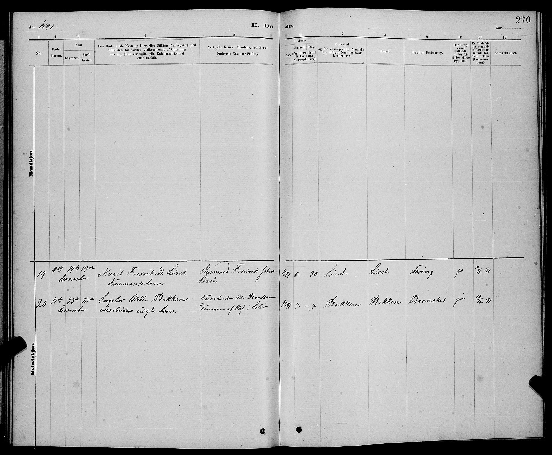 Ministerialprotokoller, klokkerbøker og fødselsregistre - Møre og Romsdal, AV/SAT-A-1454/598/L1077: Parish register (copy) no. 598C02, 1879-1891, p. 270