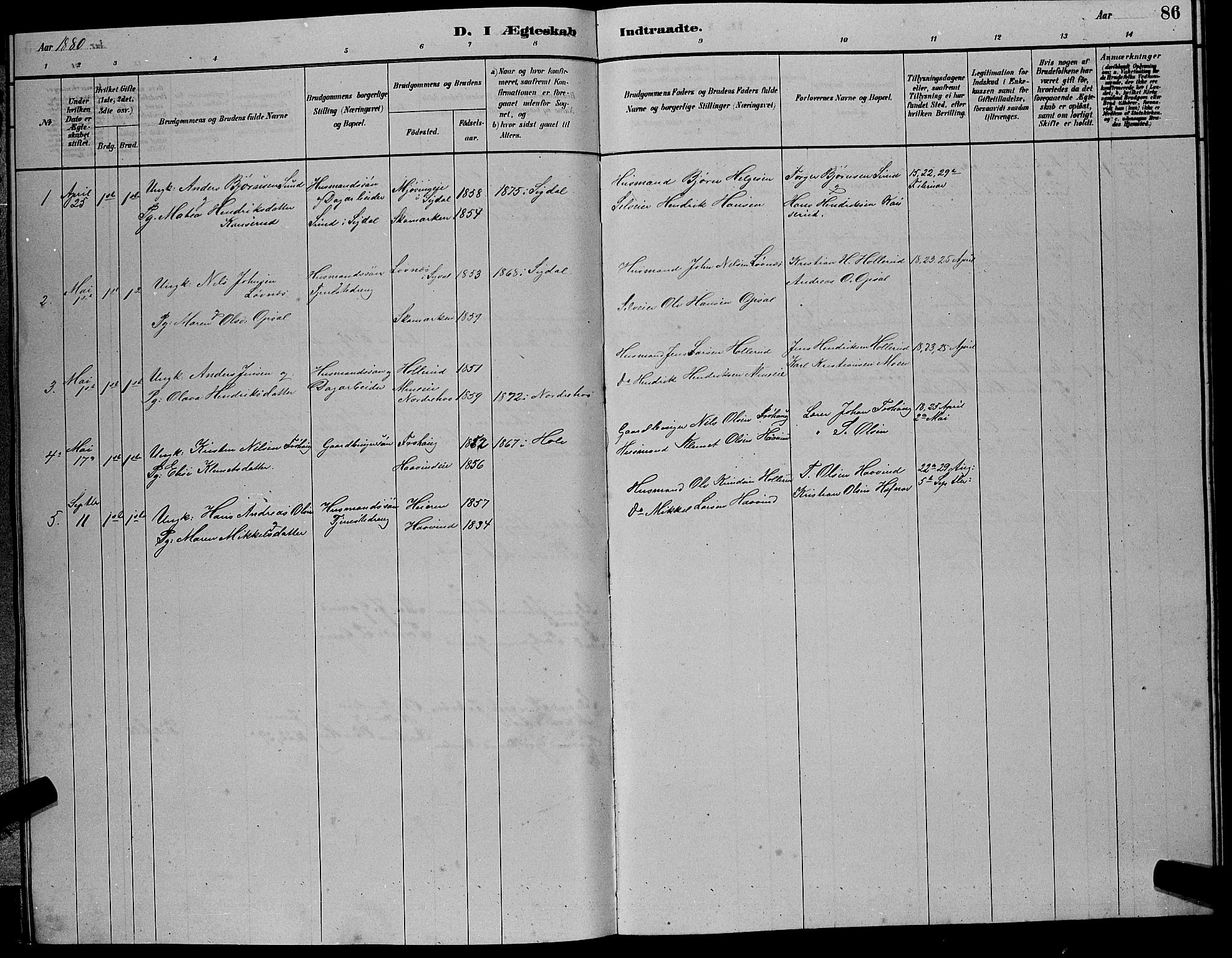 Hole kirkebøker, SAKO/A-228/G/Gb/L0002: Parish register (copy) no. II 2, 1878-1889, p. 86