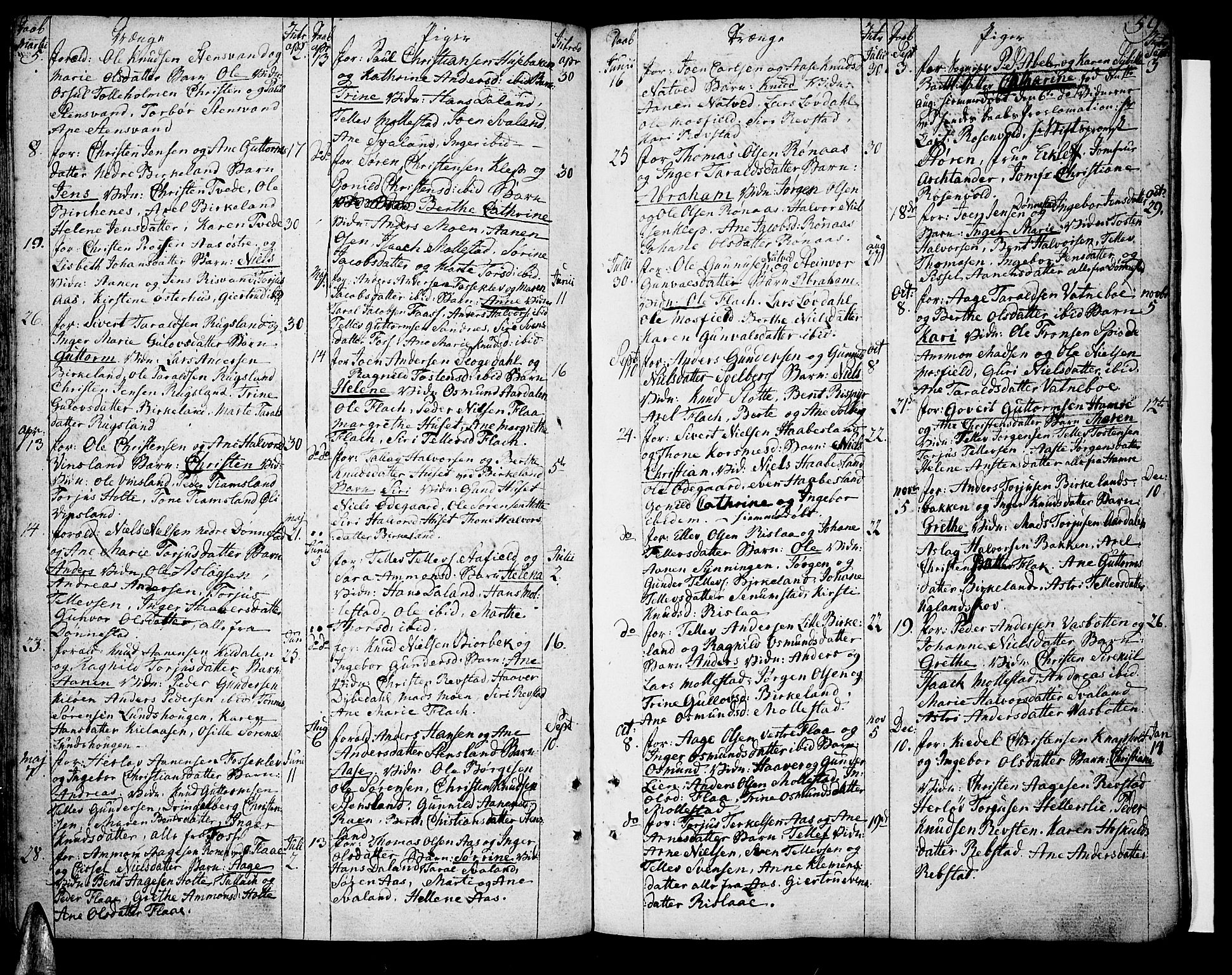 Tveit sokneprestkontor, SAK/1111-0043/F/Fa/L0001: Parish register (official) no. A 1, 1794-1819, p. 59
