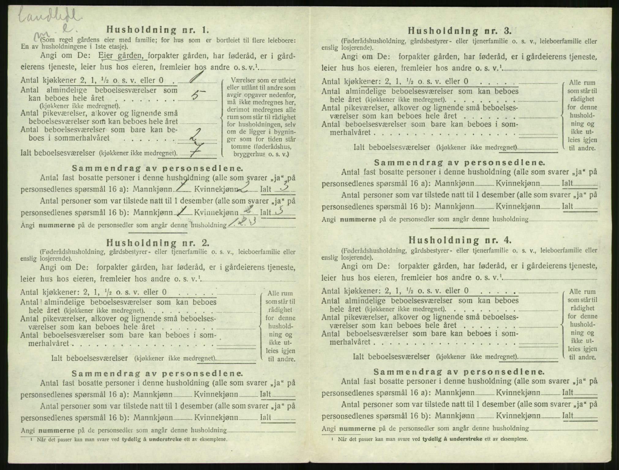 SAT, 1920 census for Volda, 1920, p. 1805