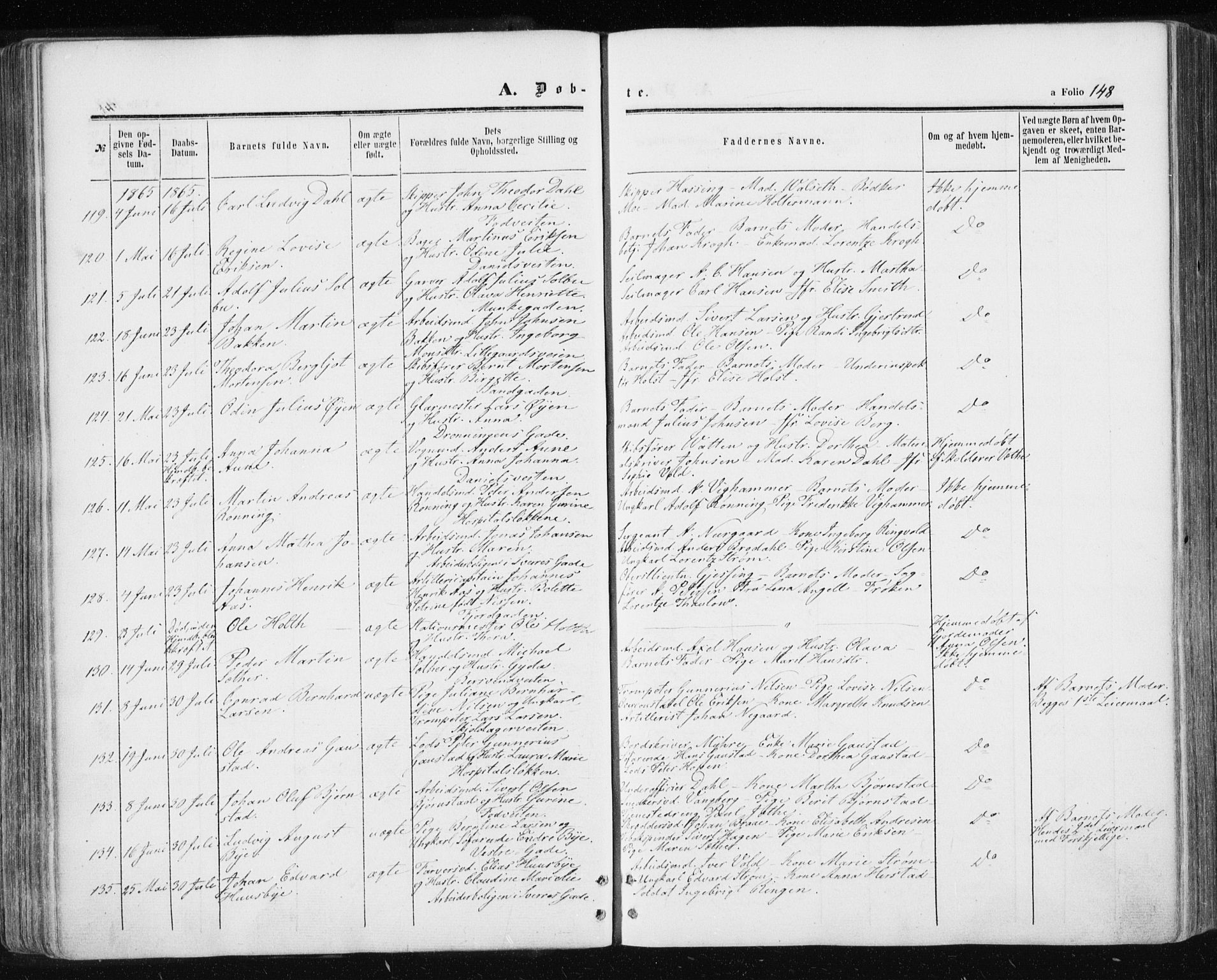 Ministerialprotokoller, klokkerbøker og fødselsregistre - Sør-Trøndelag, SAT/A-1456/601/L0053: Parish register (official) no. 601A21, 1857-1865, p. 148