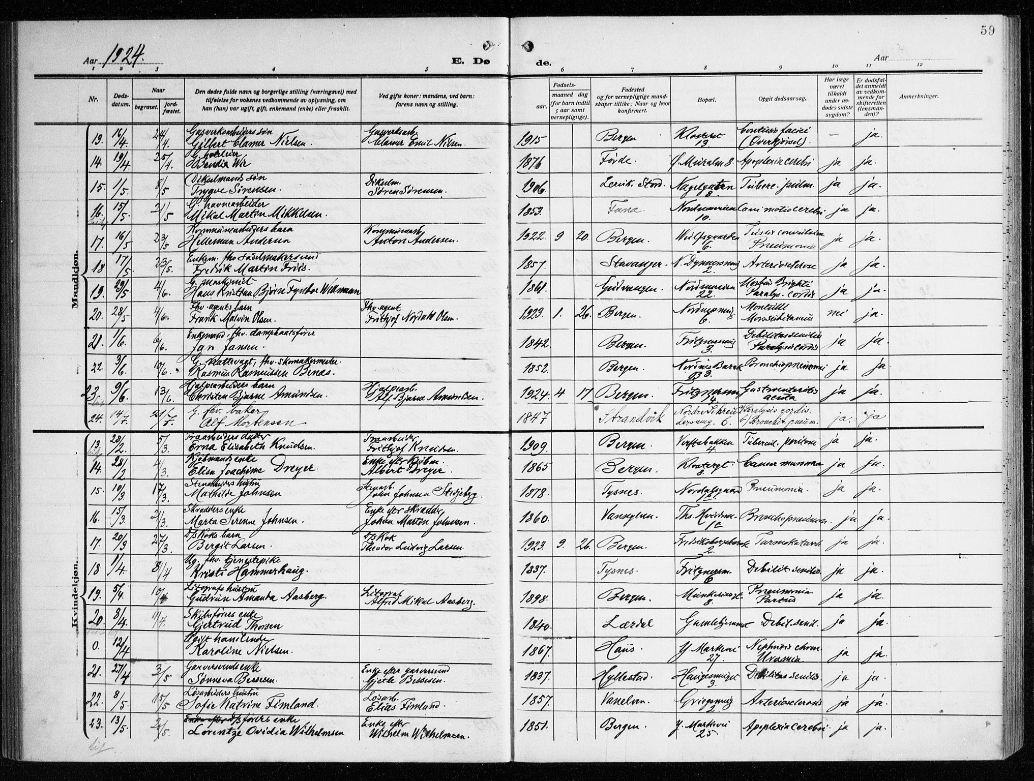 Nykirken Sokneprestembete, AV/SAB-A-77101/H/Haa/L0046: Parish register (official) no. E 6, 1918-1944, p. 59