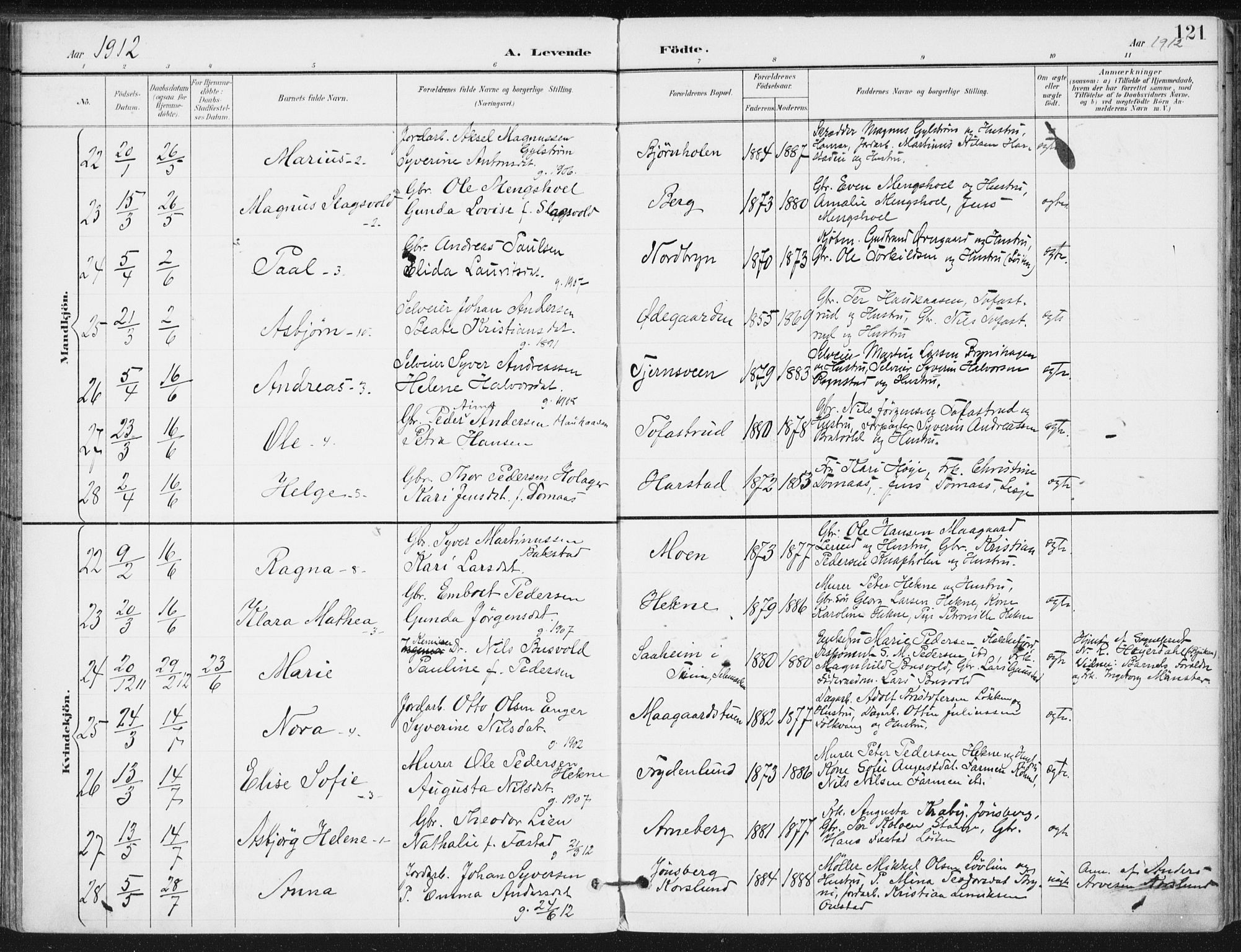 Romedal prestekontor, AV/SAH-PREST-004/K/L0011: Parish register (official) no. 11, 1896-1912, p. 121