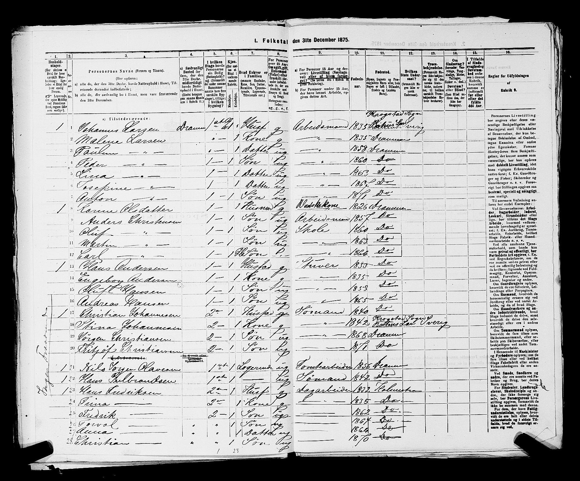 SAKO, 1875 census for 0602 Drammen, 1875, p. 3363