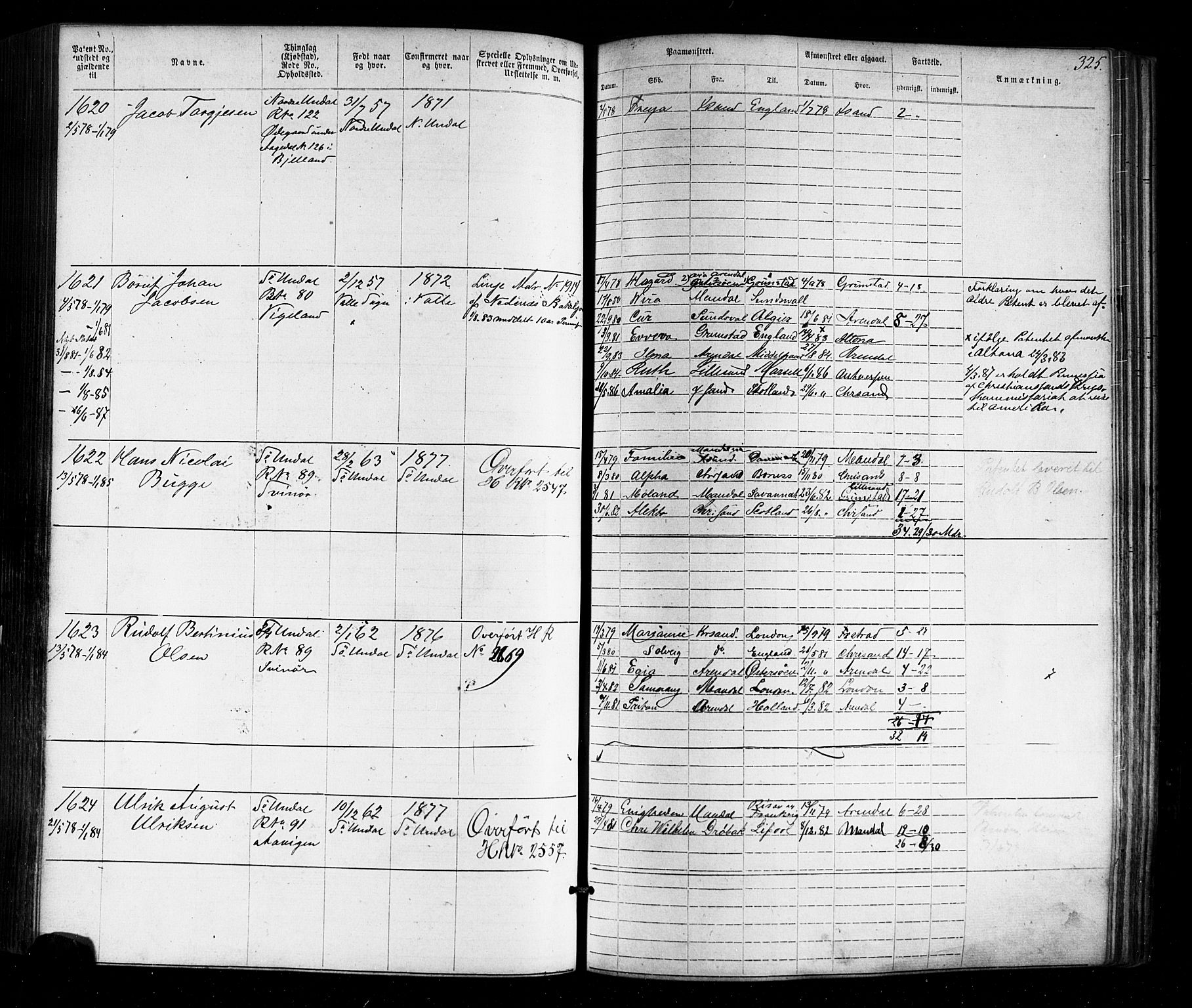 Mandal mønstringskrets, AV/SAK-2031-0016/F/Fa/L0005: Annotasjonsrulle nr 1-1909 med register, Y-15, 1868-1880, p. 370