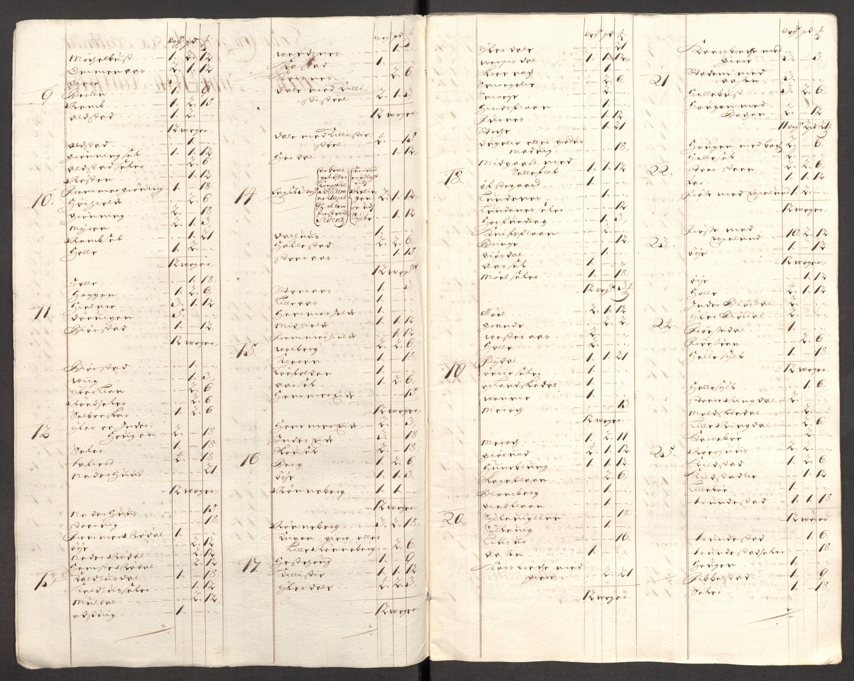 Rentekammeret inntil 1814, Reviderte regnskaper, Fogderegnskap, AV/RA-EA-4092/R54/L3556: Fogderegnskap Sunnmøre, 1696-1698, p. 314