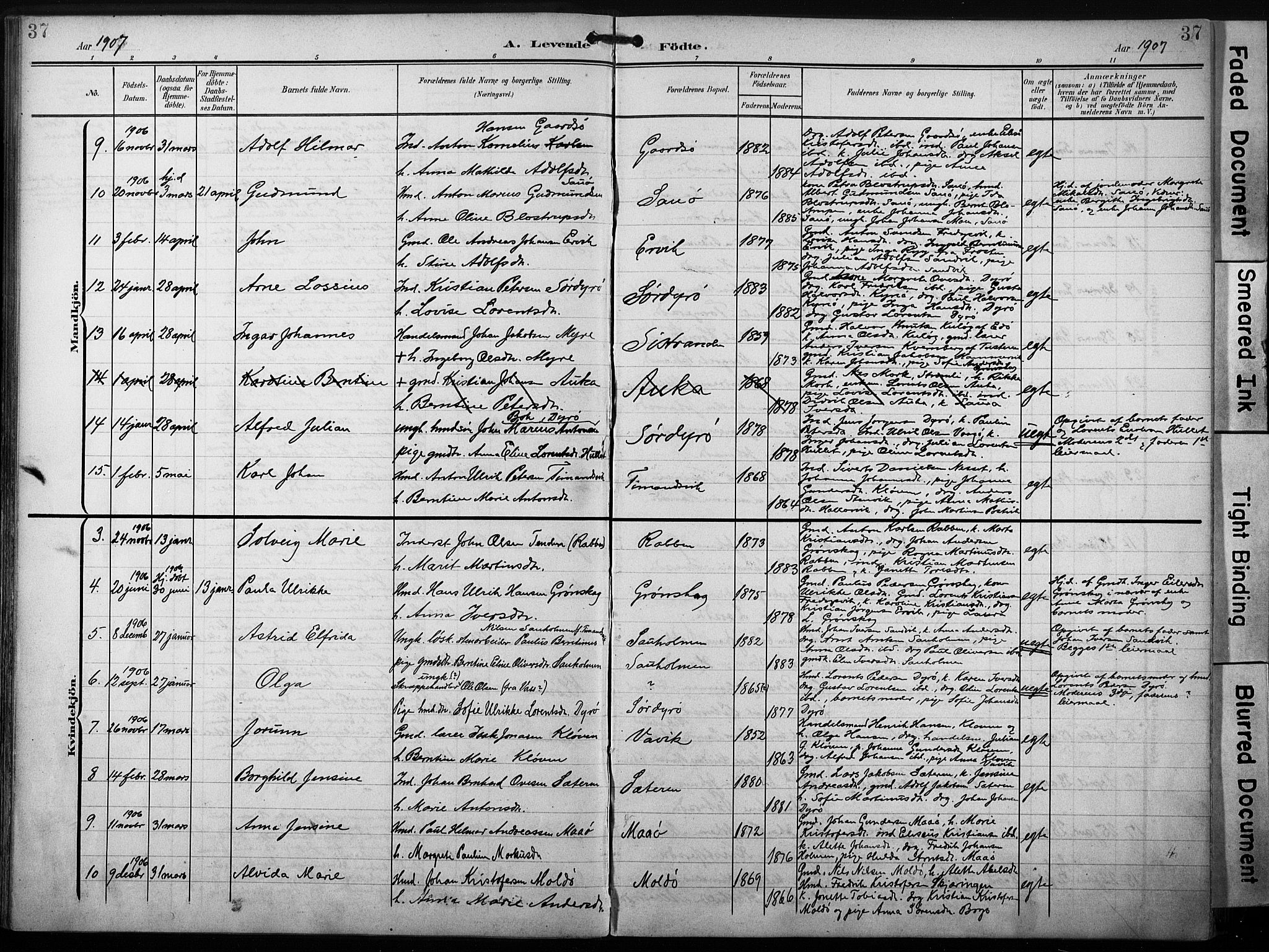 Ministerialprotokoller, klokkerbøker og fødselsregistre - Sør-Trøndelag, SAT/A-1456/640/L0580: Parish register (official) no. 640A05, 1902-1910, p. 37