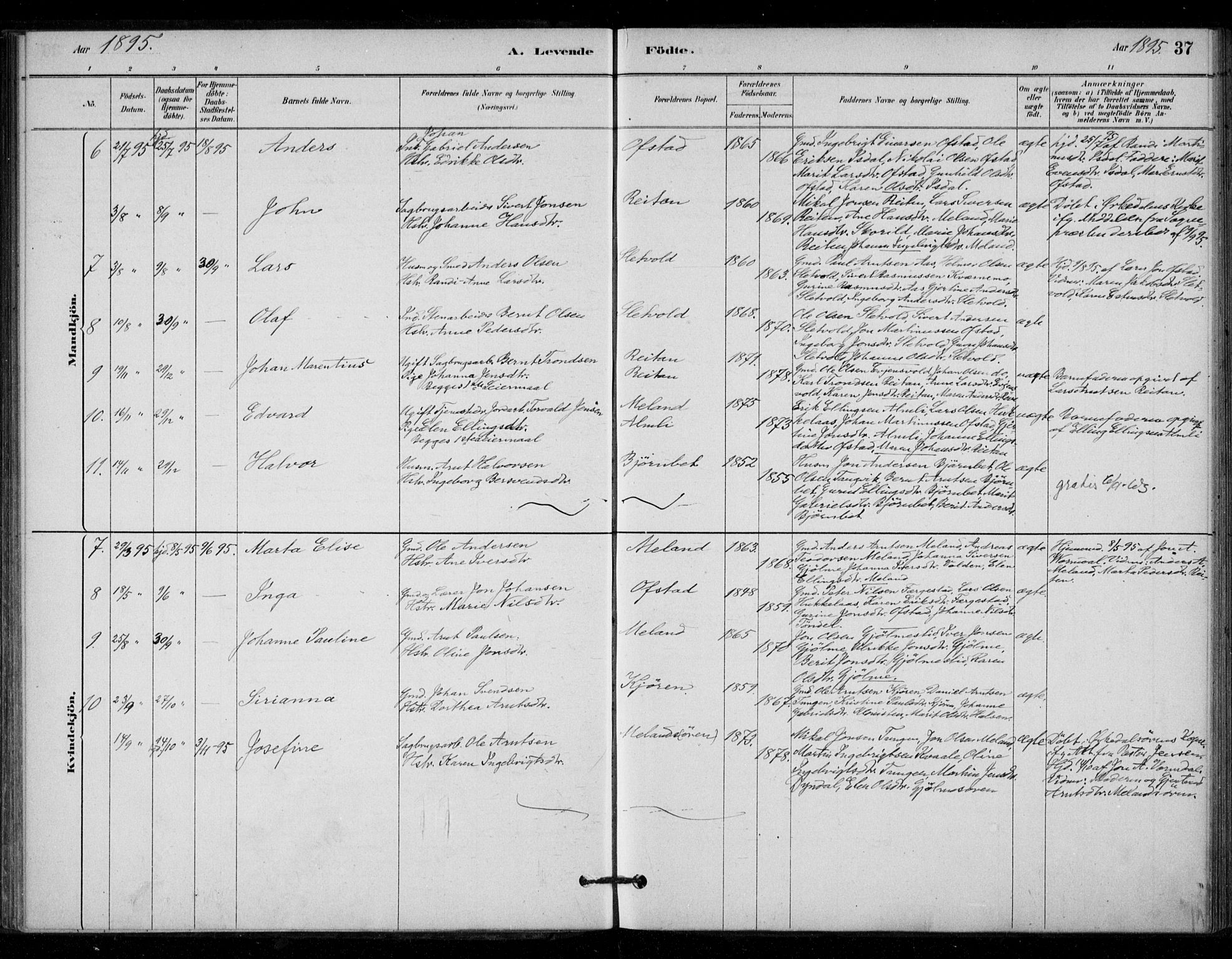 Ministerialprotokoller, klokkerbøker og fødselsregistre - Sør-Trøndelag, AV/SAT-A-1456/670/L0836: Parish register (official) no. 670A01, 1879-1904, p. 37