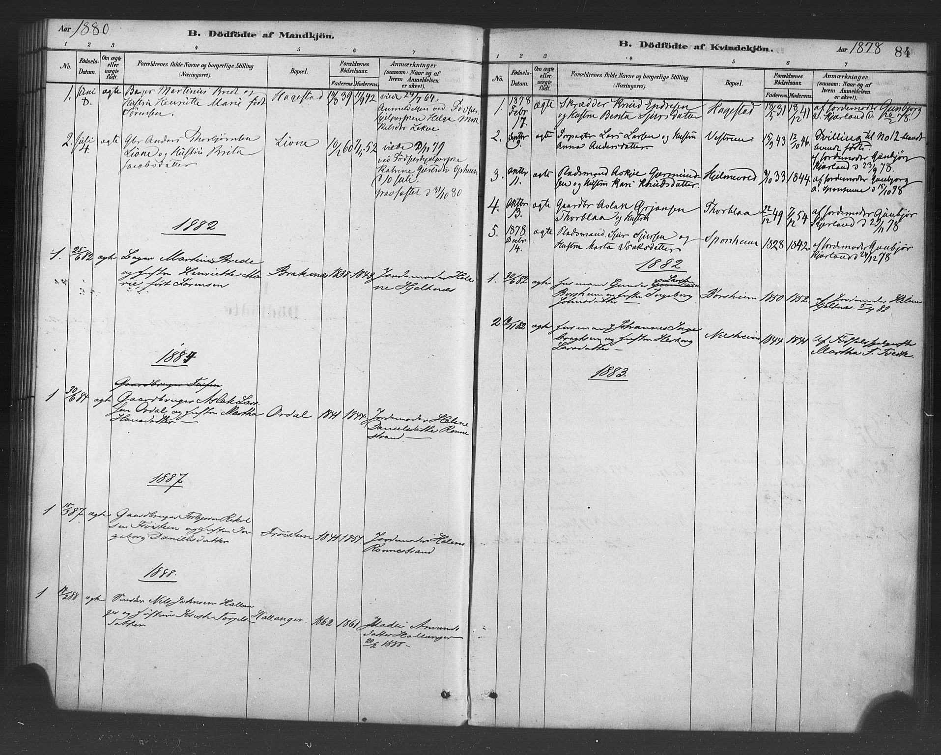 Ulvik sokneprestembete, SAB/A-78801/H/Haa: Parish register (official) no. B 1, 1878-1897, p. 84