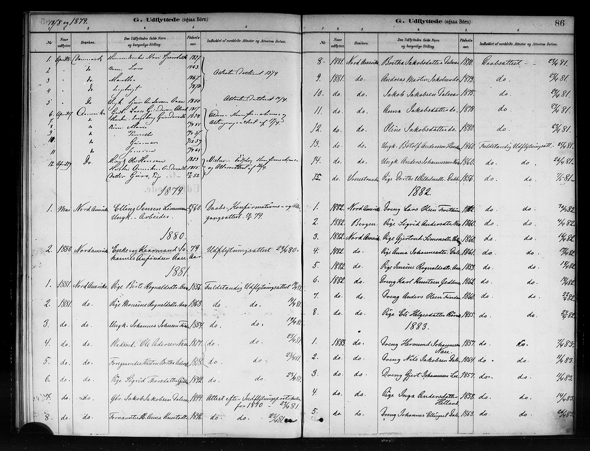 Vik sokneprestembete, SAB/A-81501: Parish register (official) no. C 1, 1878-1890, p. 86