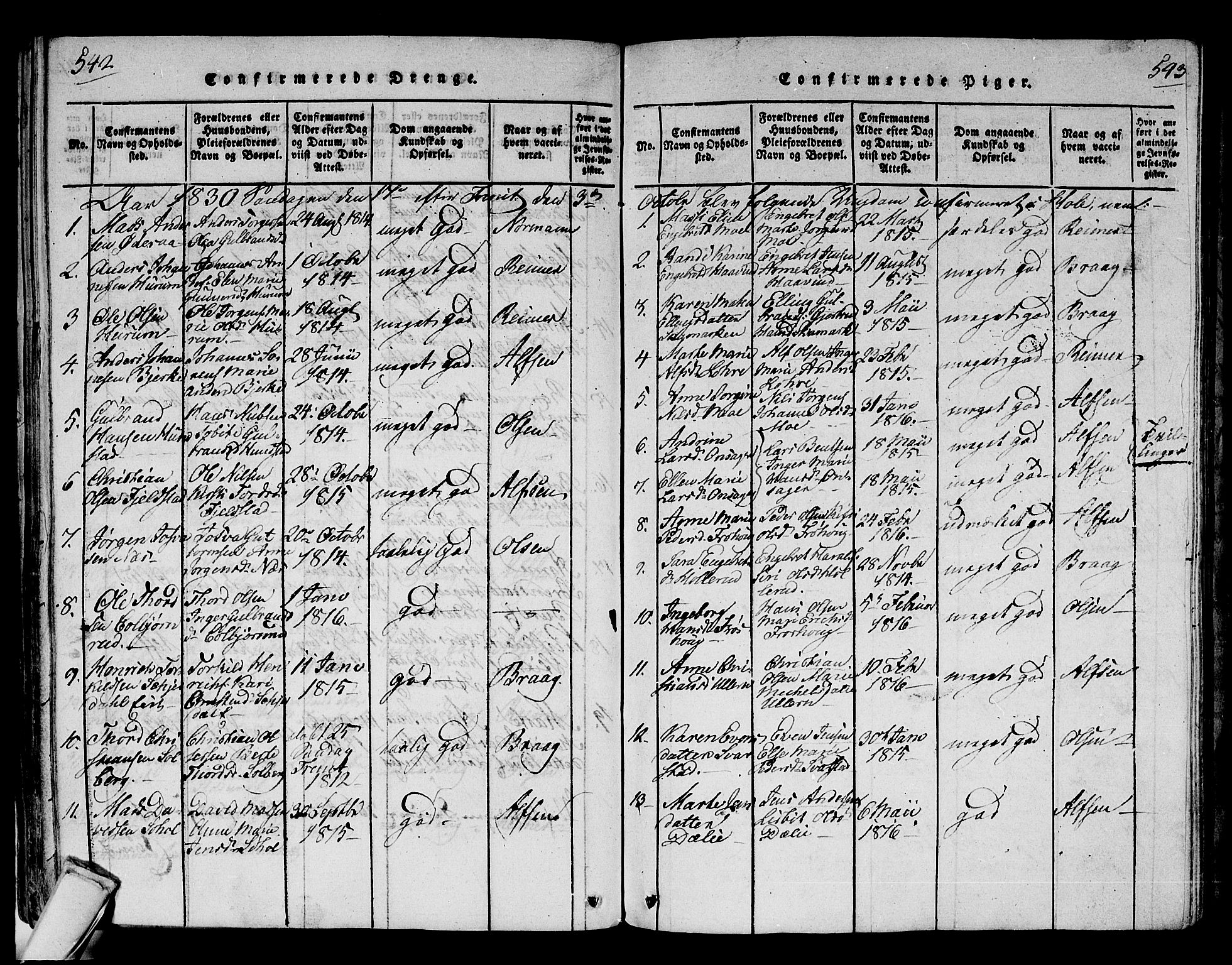 Hole kirkebøker, SAKO/A-228/F/Fa/L0004: Parish register (official) no. I 4, 1814-1833, p. 542-543