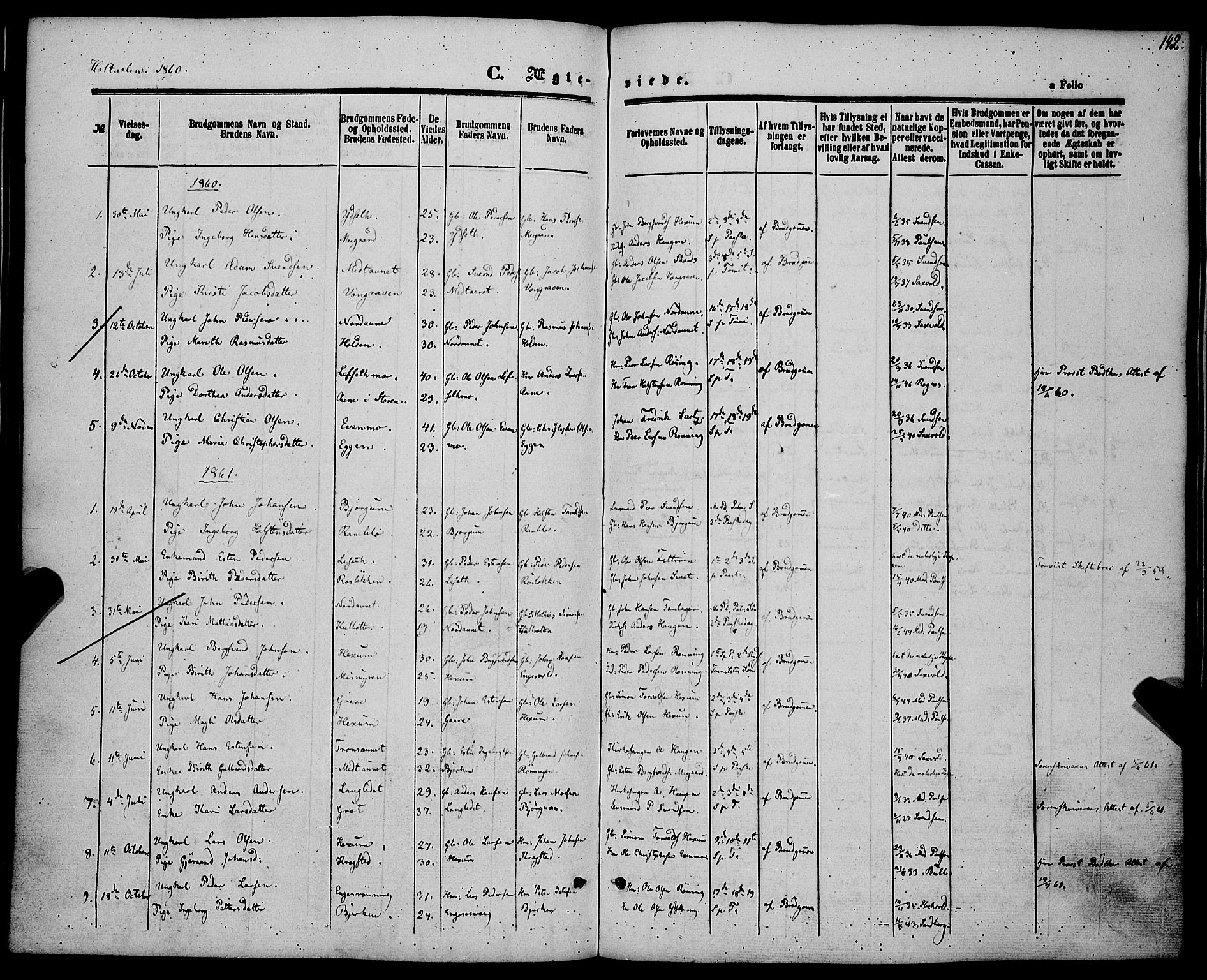 Ministerialprotokoller, klokkerbøker og fødselsregistre - Sør-Trøndelag, SAT/A-1456/685/L0966: Parish register (official) no. 685A07 /1, 1860-1869, p. 142