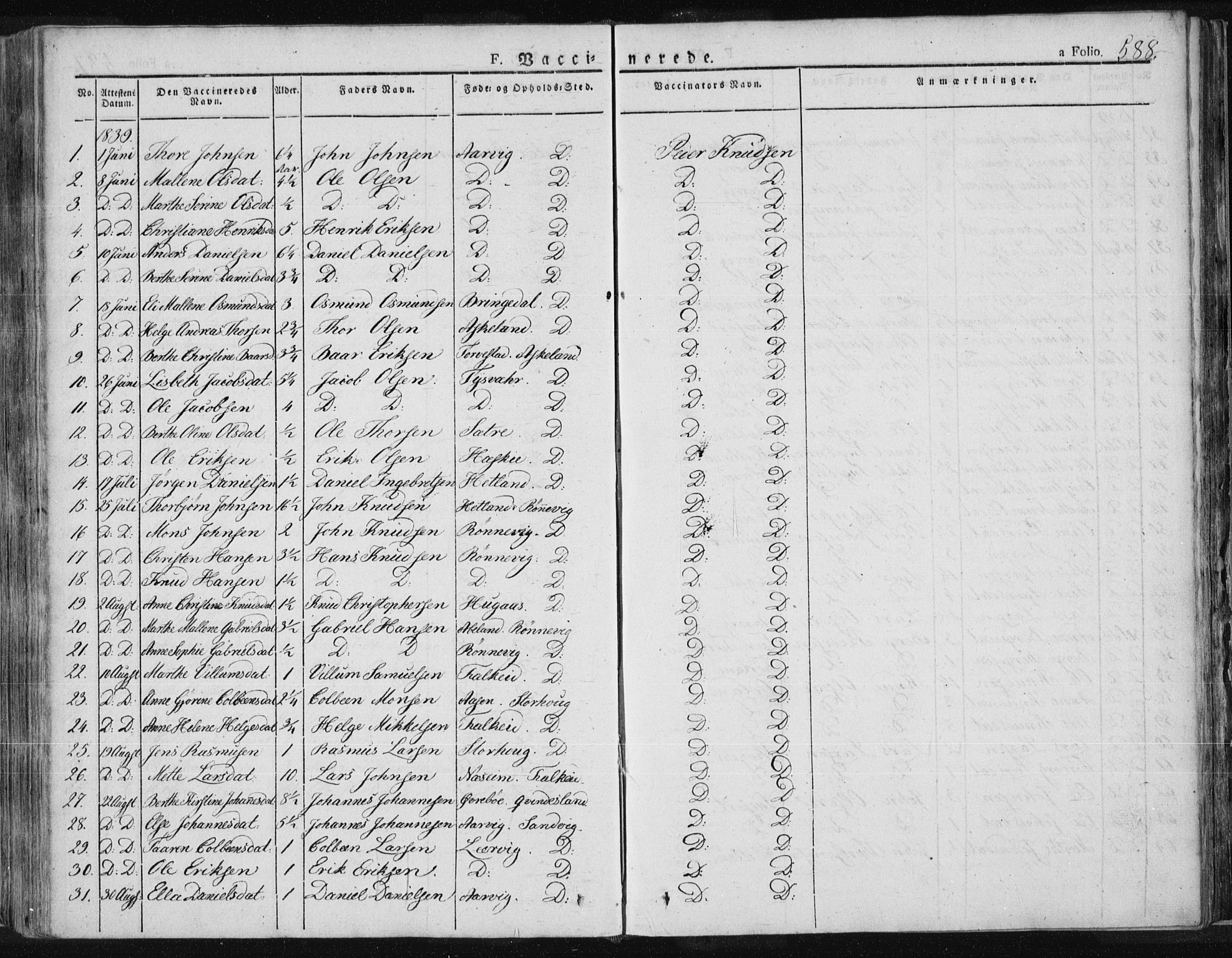 Tysvær sokneprestkontor, SAST/A -101864/H/Ha/Haa/L0001: Parish register (official) no. A 1.2, 1831-1856, p. 588