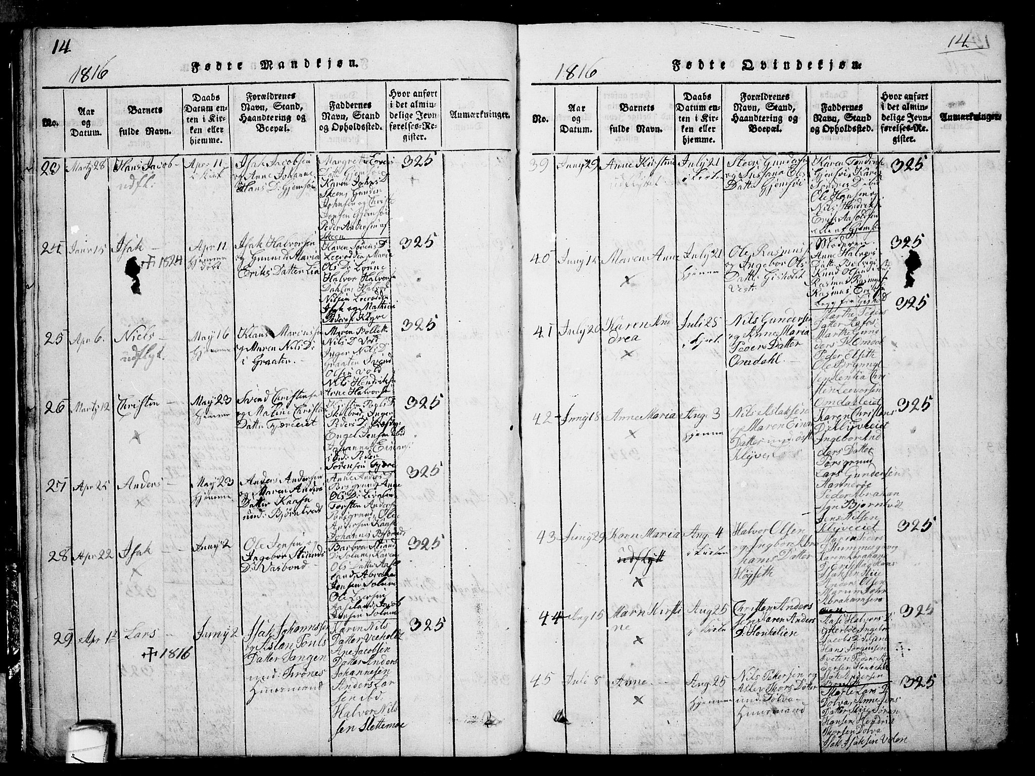 Solum kirkebøker, AV/SAKO-A-306/G/Ga/L0001: Parish register (copy) no. I 1, 1814-1833, p. 14