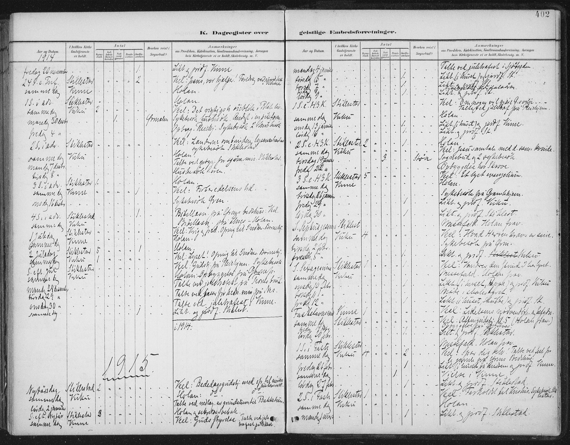 Ministerialprotokoller, klokkerbøker og fødselsregistre - Nord-Trøndelag, SAT/A-1458/723/L0246: Parish register (official) no. 723A15, 1900-1917, p. 402