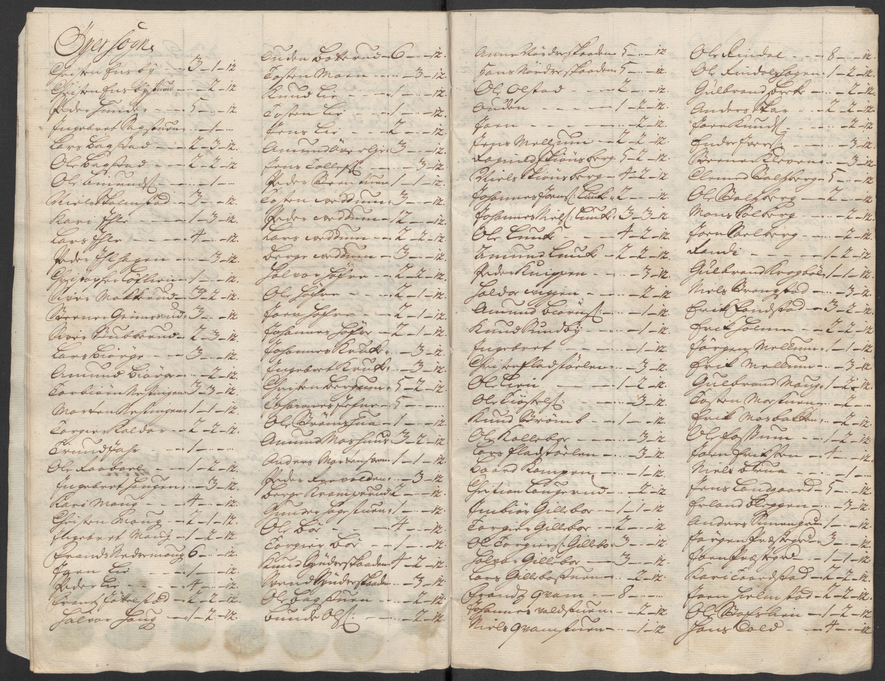 Rentekammeret inntil 1814, Reviderte regnskaper, Fogderegnskap, AV/RA-EA-4092/R17/L1188: Fogderegnskap Gudbrandsdal, 1718, p. 51