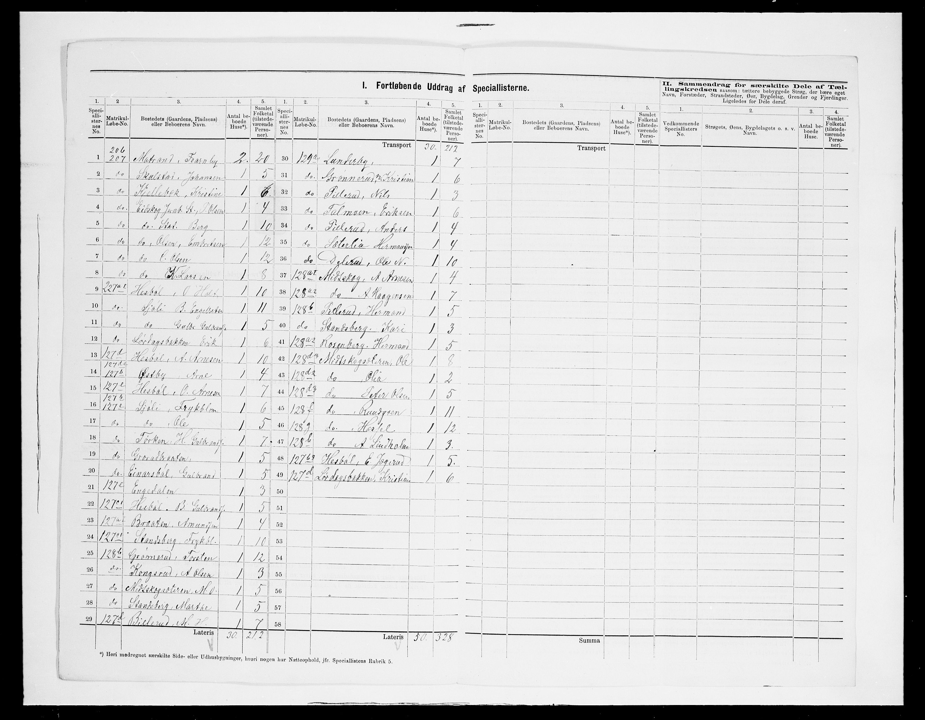 SAH, 1875 census for 0420P Eidskog, 1875, p. 40