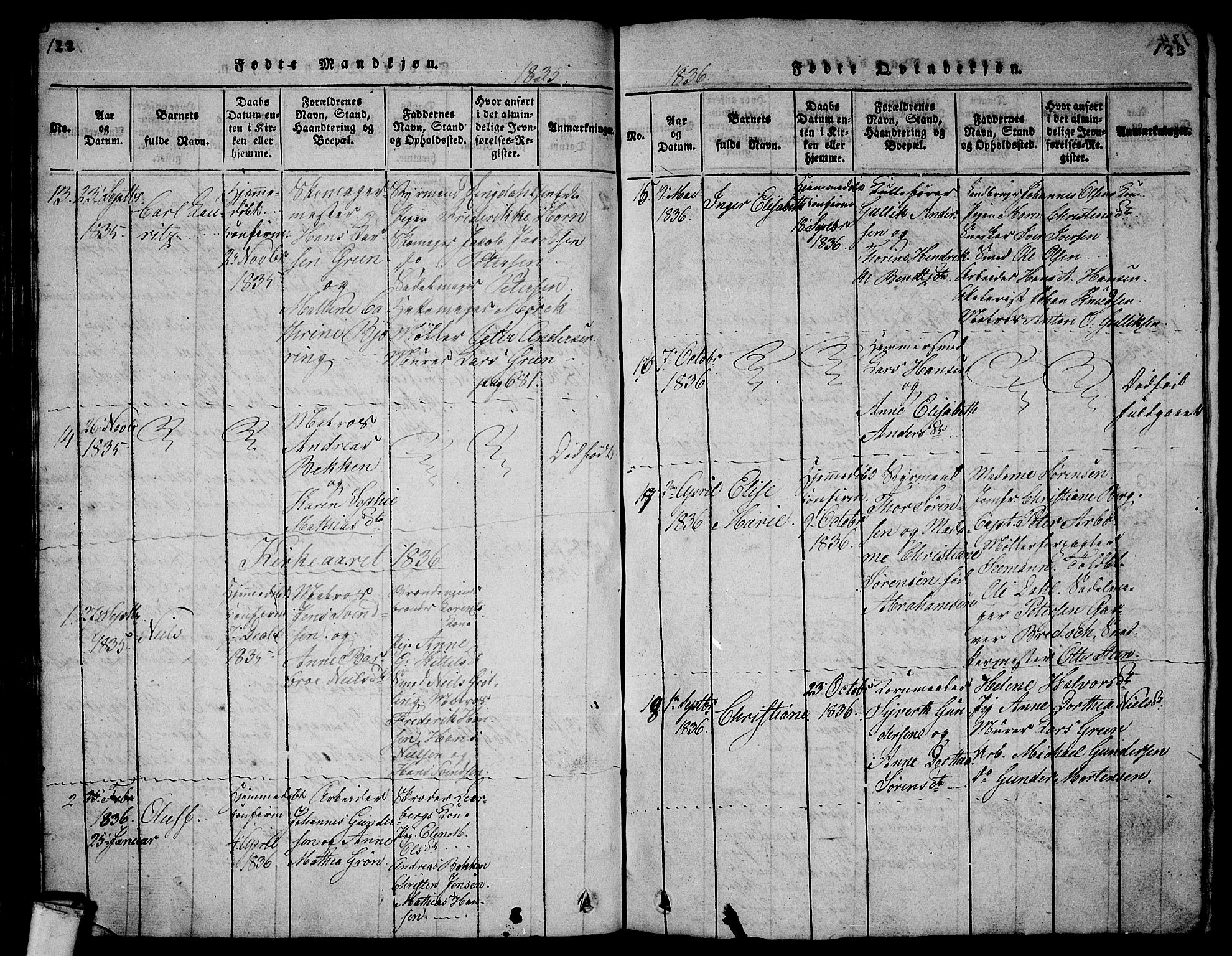 Larvik kirkebøker, SAKO/A-352/G/Gb/L0001: Parish register (copy) no. II 1, 1818-1843, p. 122-123