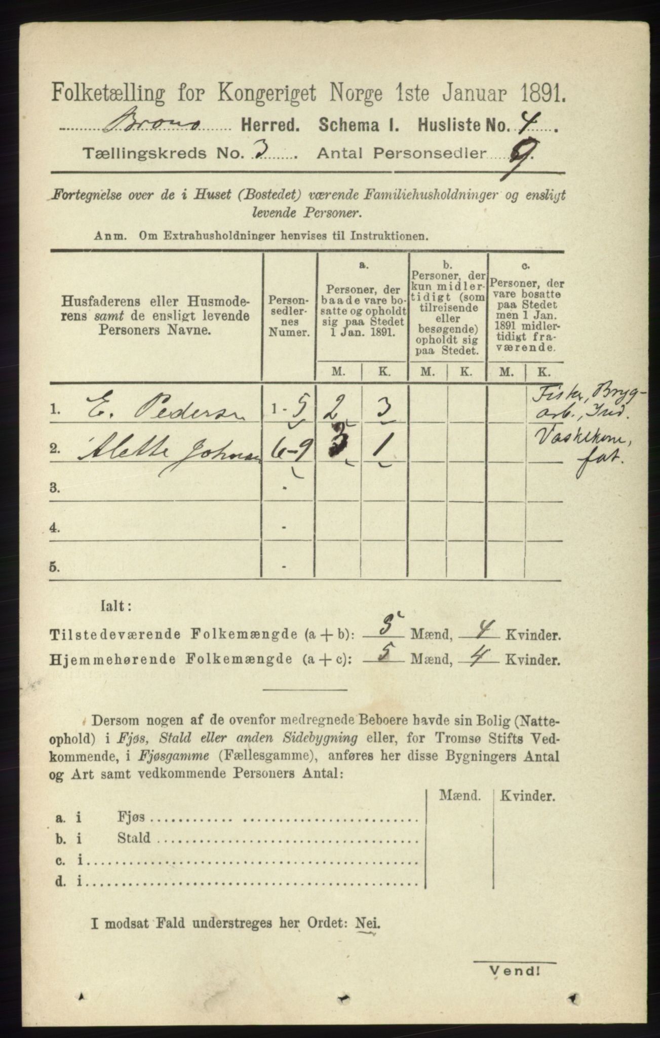 RA, 1891 census for 1814 Brønnøy, 1891, p. 1198