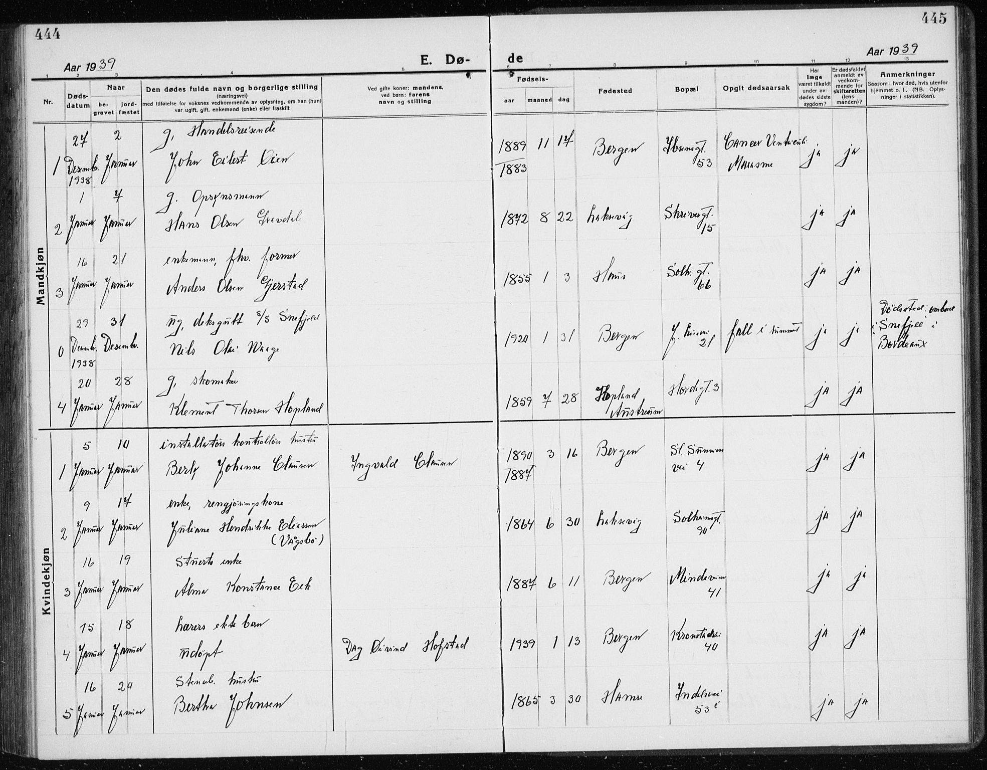 Årstad Sokneprestembete, SAB/A-79301/H/Hab/L0025: Parish register (copy) no. D 2, 1922-1940, p. 444-445