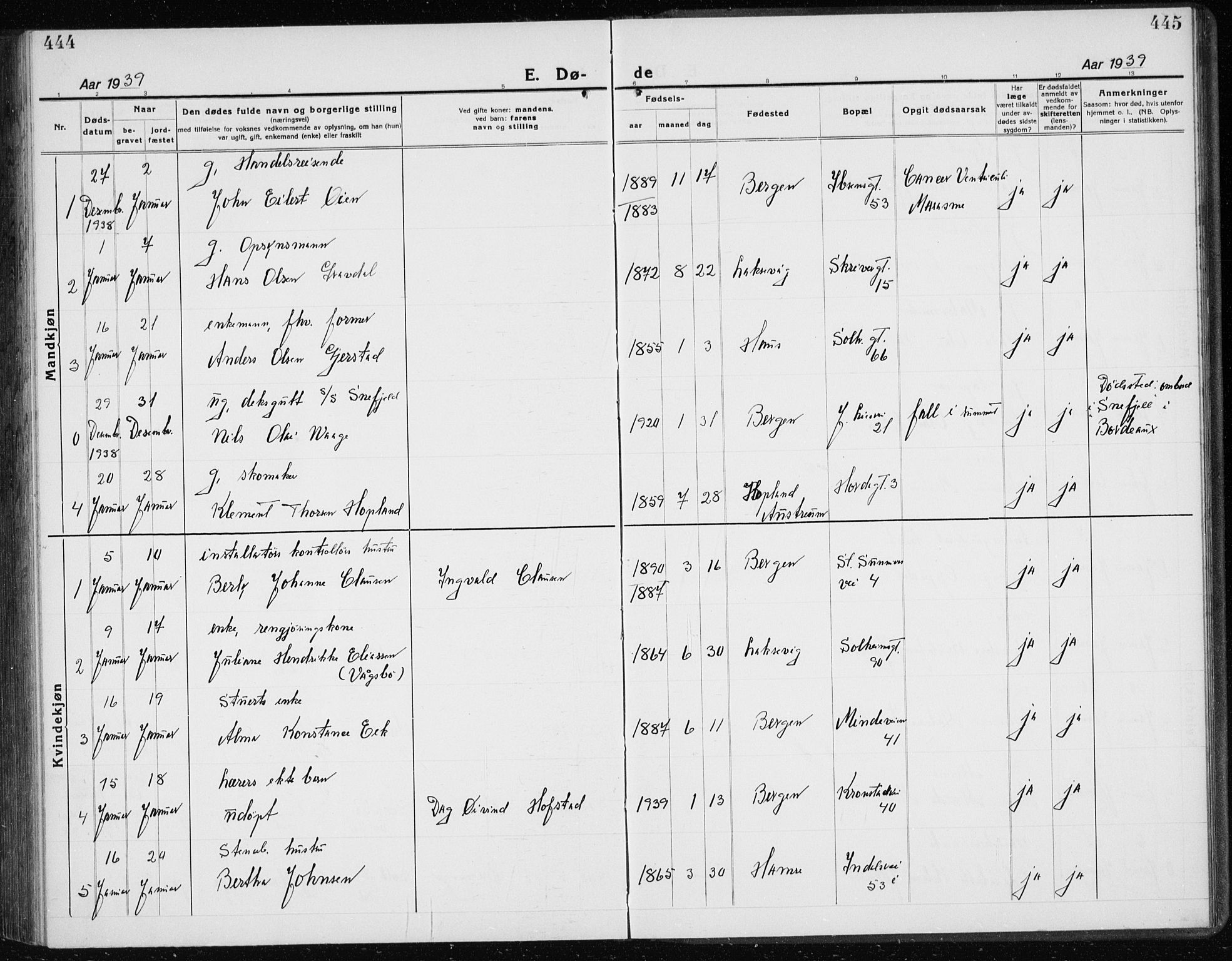 Årstad Sokneprestembete, AV/SAB-A-79301/H/Hab/L0025: Parish register (copy) no. D 2, 1922-1940, p. 444-445