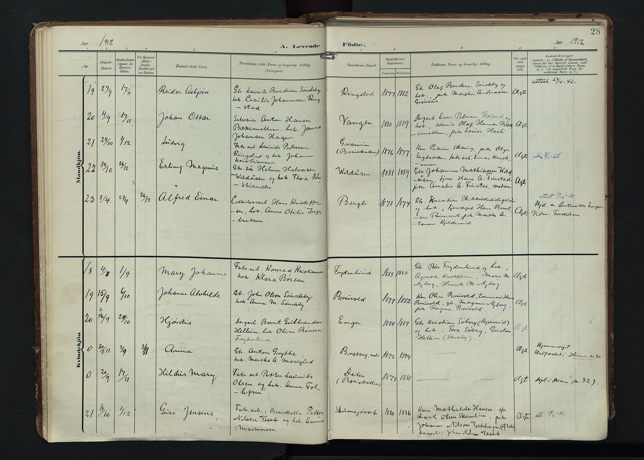 Vardal prestekontor, AV/SAH-PREST-100/H/Ha/Haa/L0020: Parish register (official) no. 20, 1907-1921, p. 28