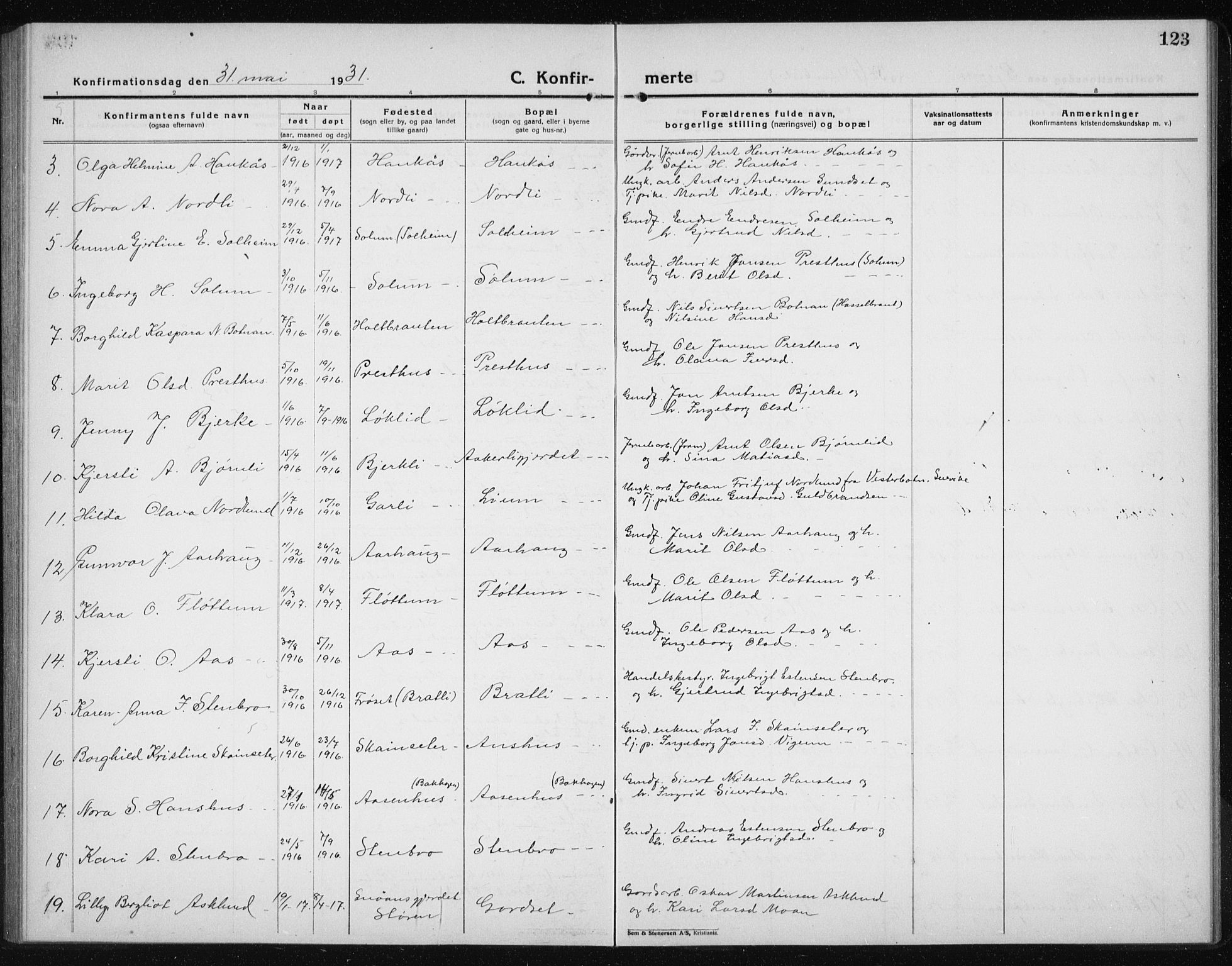 Ministerialprotokoller, klokkerbøker og fødselsregistre - Sør-Trøndelag, SAT/A-1456/689/L1045: Parish register (copy) no. 689C04, 1923-1940, p. 123