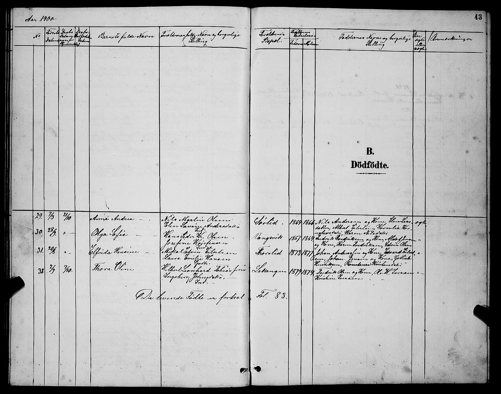 Tranøy sokneprestkontor, AV/SATØ-S-1313/I/Ia/Iab/L0004klokker: Parish register (copy) no. 4, 1888-1901, p. 43