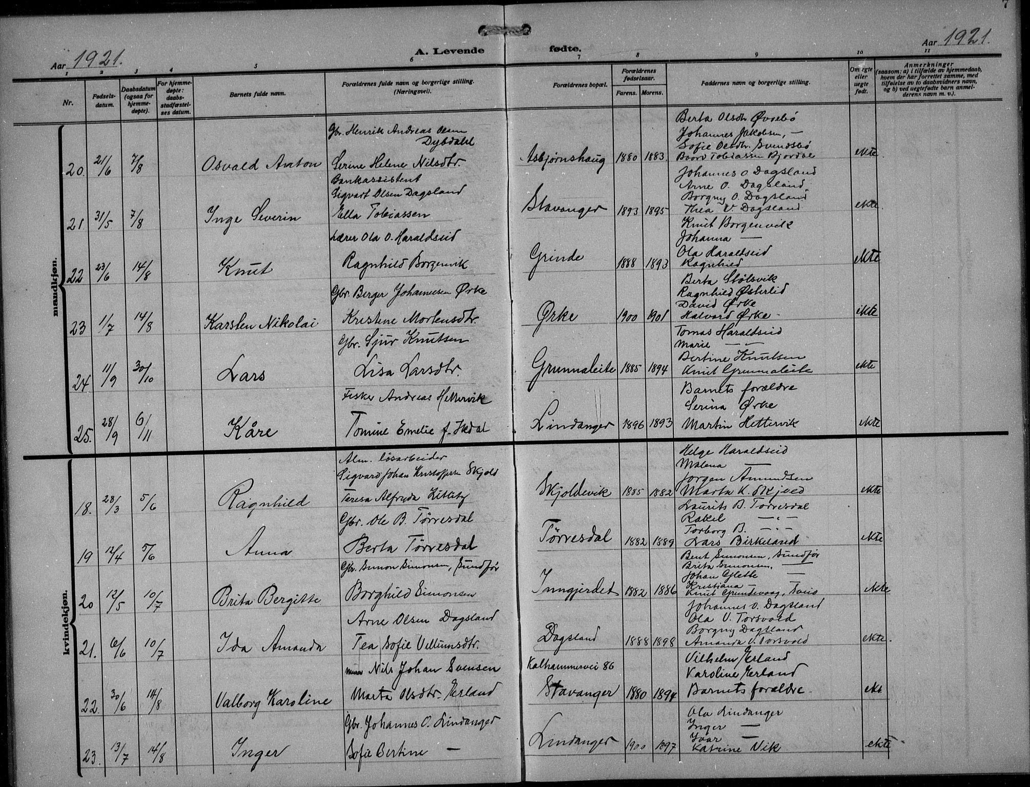 Skjold sokneprestkontor, AV/SAST-A-101847/H/Ha/Hab/L0010: Parish register (copy) no. B 10, 1921-1941, p. 7