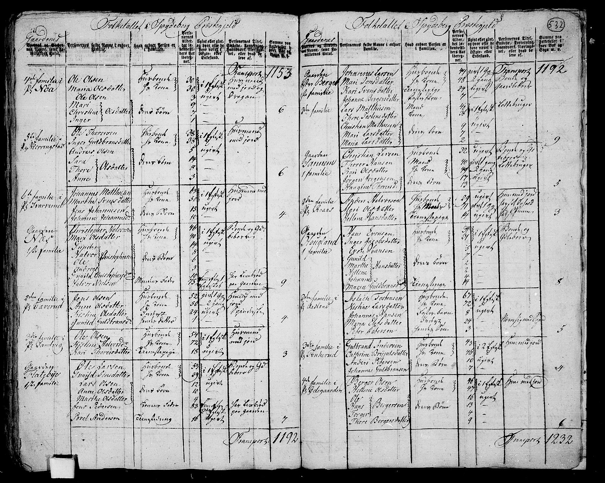 RA, 1801 census for 0123P Spydeberg, 1801, p. 531b-532a