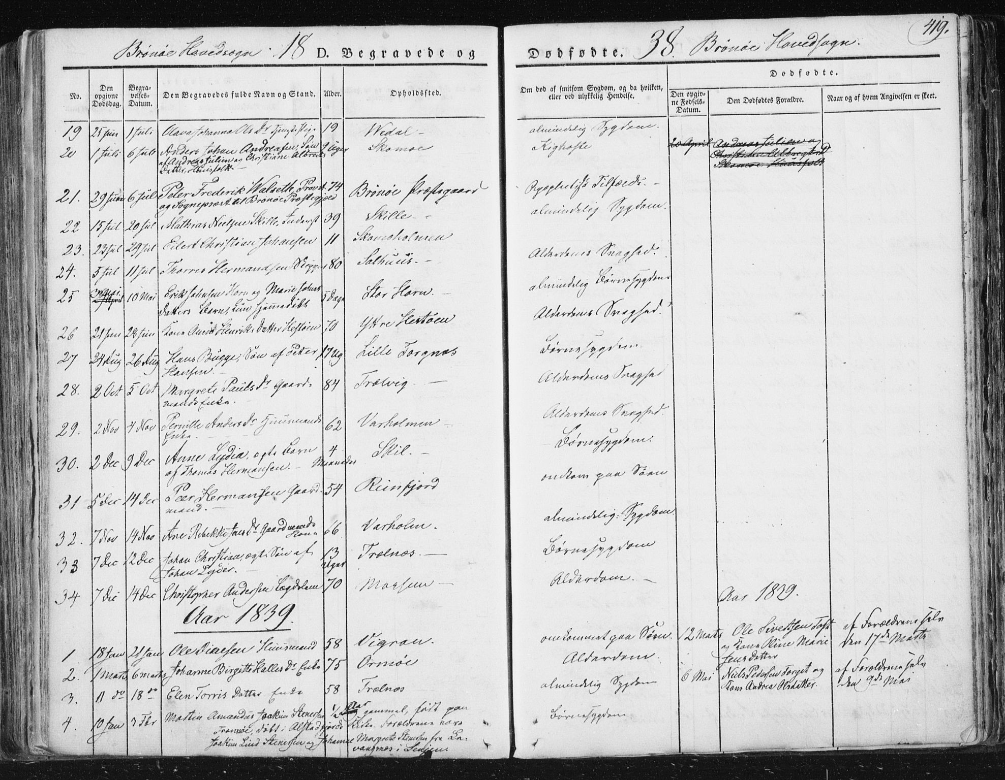 Ministerialprotokoller, klokkerbøker og fødselsregistre - Nordland, SAT/A-1459/813/L0198: Parish register (official) no. 813A08, 1834-1874, p. 419