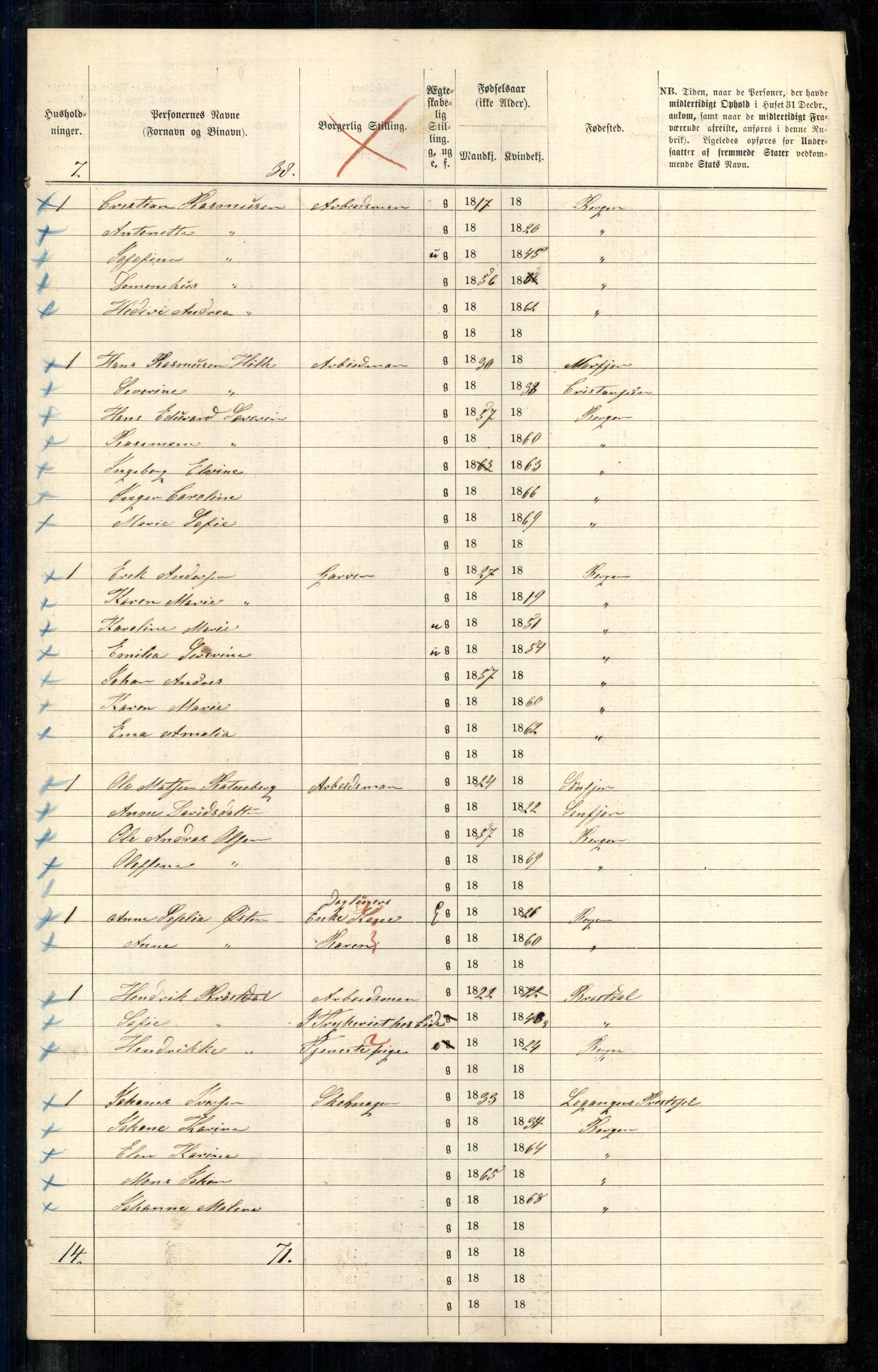 RA, 1870 census for 1301 Bergen, 1870