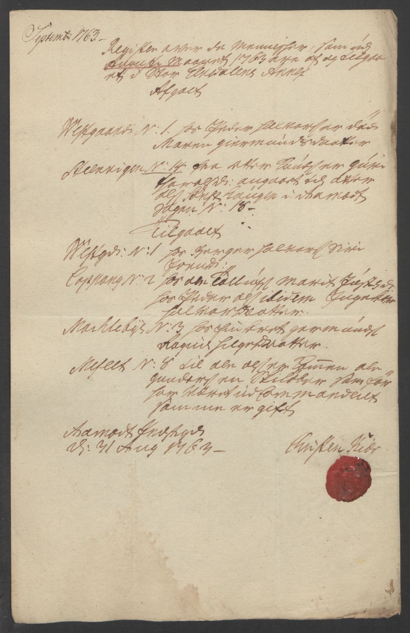 Rentekammeret inntil 1814, Reviderte regnskaper, Fogderegnskap, AV/RA-EA-4092/R14/L0959: Ekstraskatten Solør og Odal, 1763-1770, p. 251