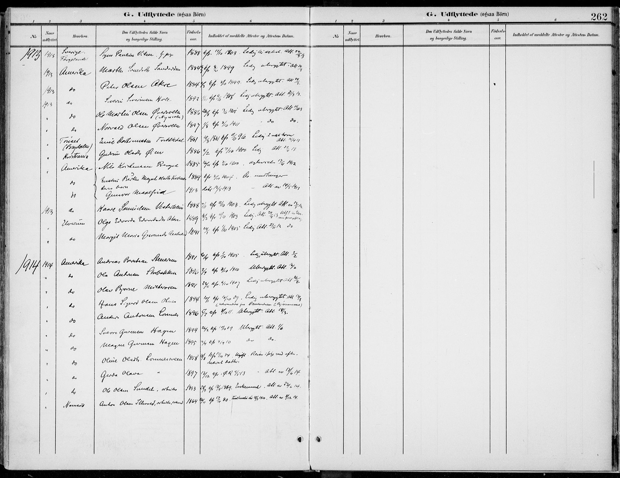 Rendalen prestekontor, SAH/PREST-054/H/Ha/Haa/L0011: Parish register (official) no. 11, 1901-1925, p. 262