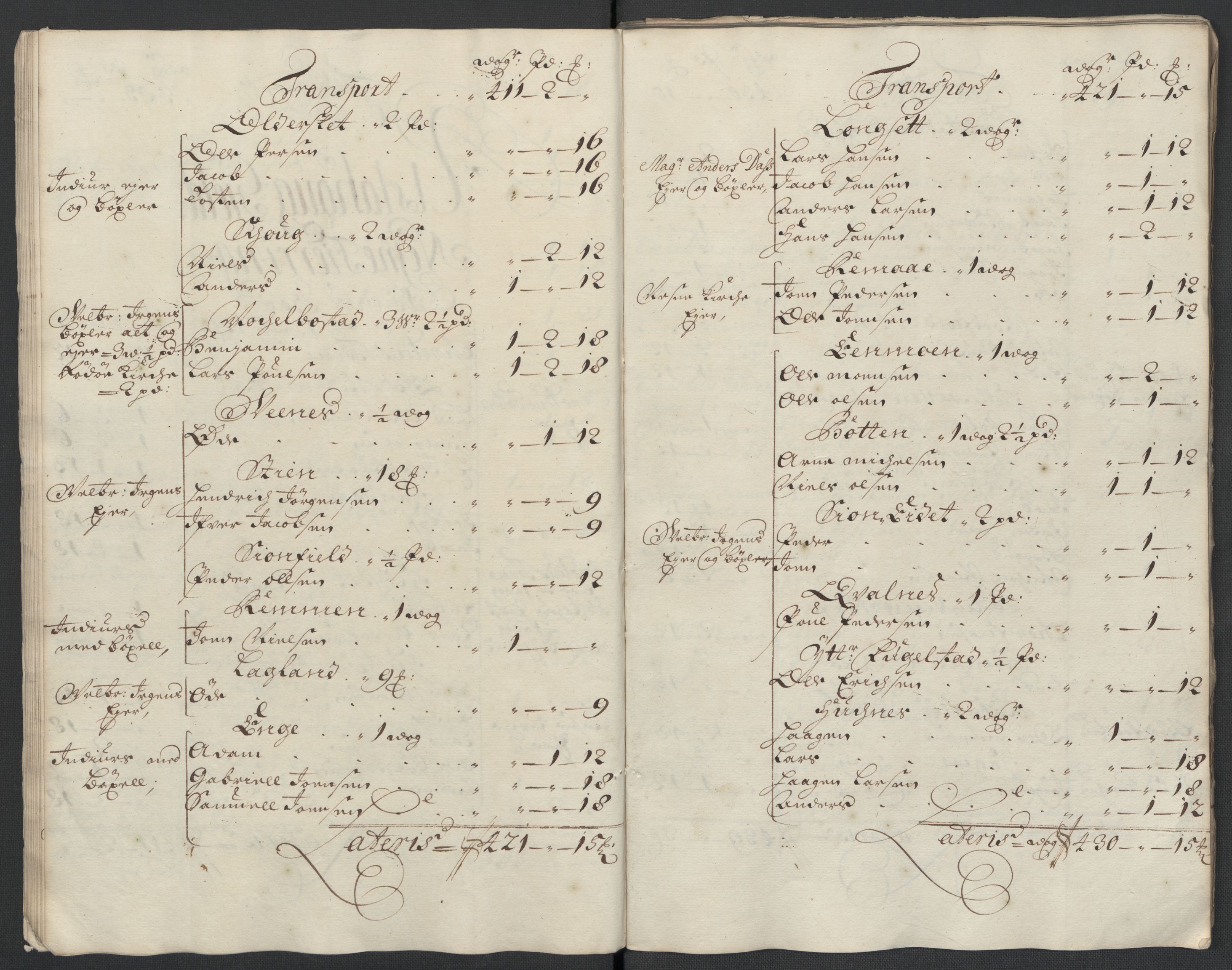 Rentekammeret inntil 1814, Reviderte regnskaper, Fogderegnskap, AV/RA-EA-4092/R65/L4510: Fogderegnskap Helgeland, 1708-1709, p. 38