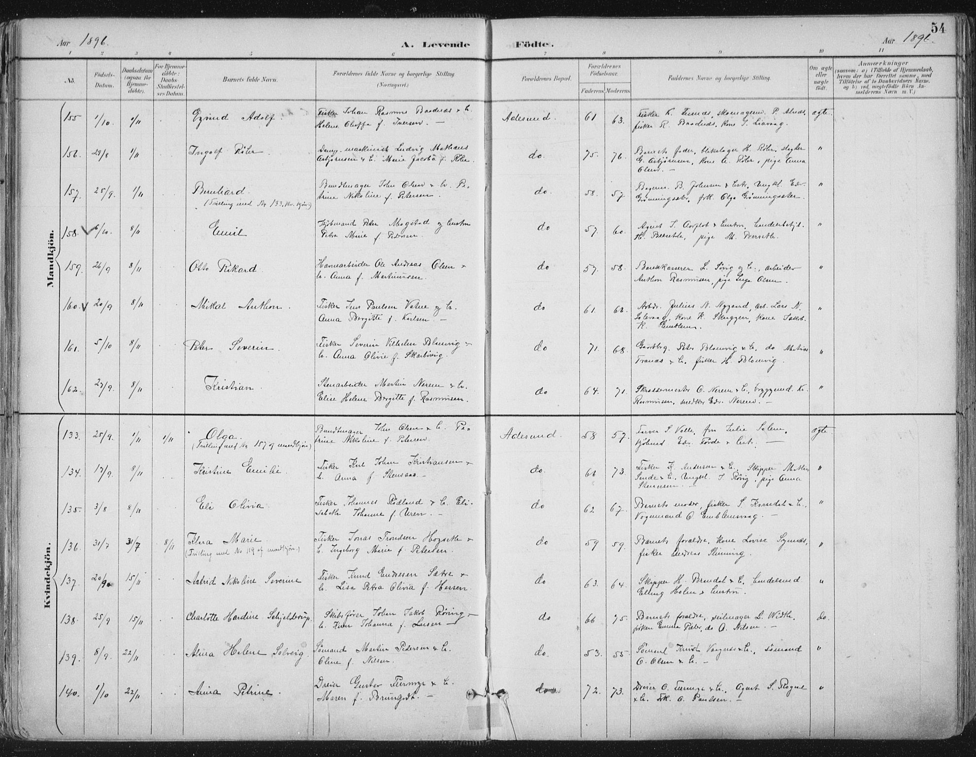 Ministerialprotokoller, klokkerbøker og fødselsregistre - Møre og Romsdal, SAT/A-1454/529/L0456: Parish register (official) no. 529A06, 1894-1906, p. 54